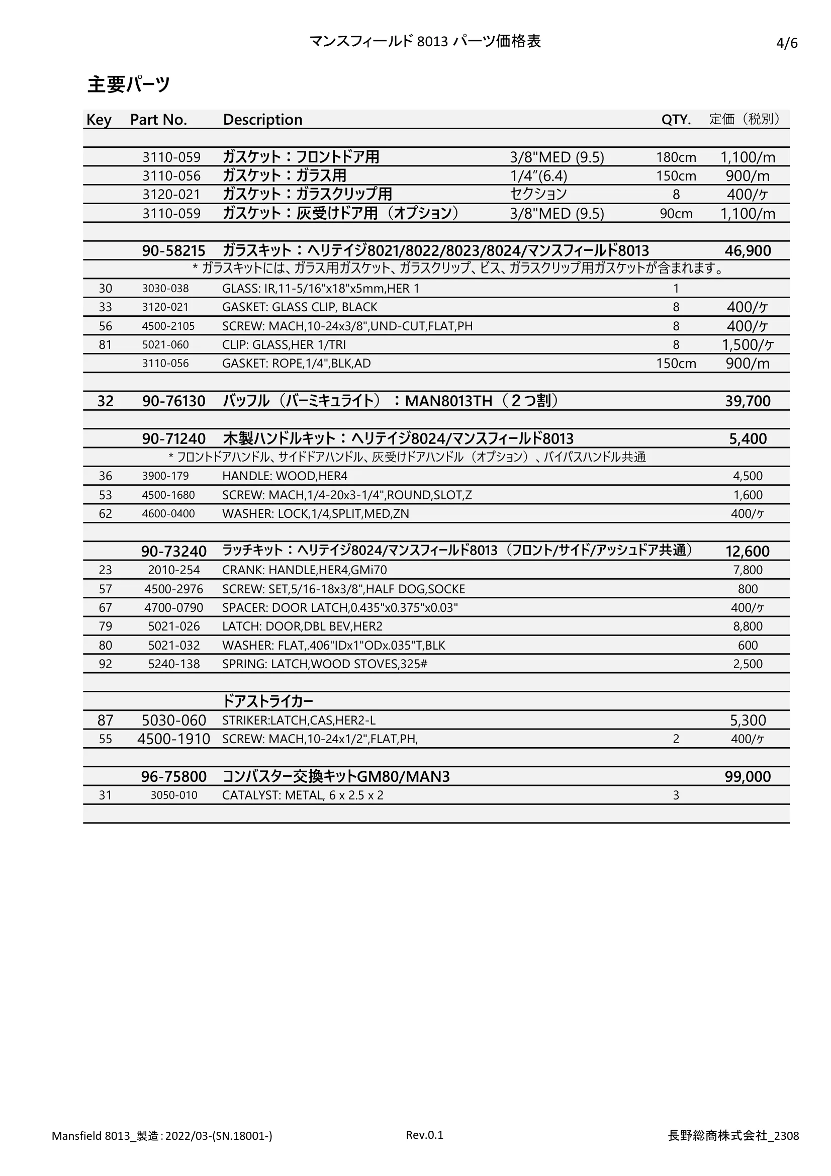 ハースストーン MANSFIELD8013 PARTS（2023年版） 価格表 4ページ目