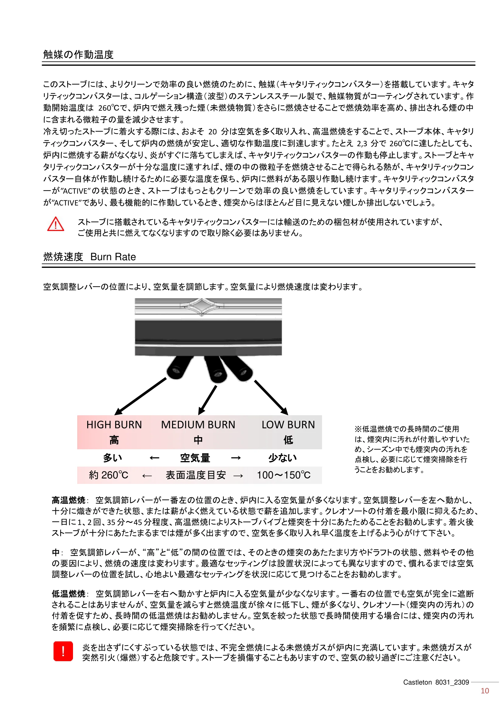 ハースストーン MANUAL TH_CASTLETON8031_2309 技術資料 10ページ目