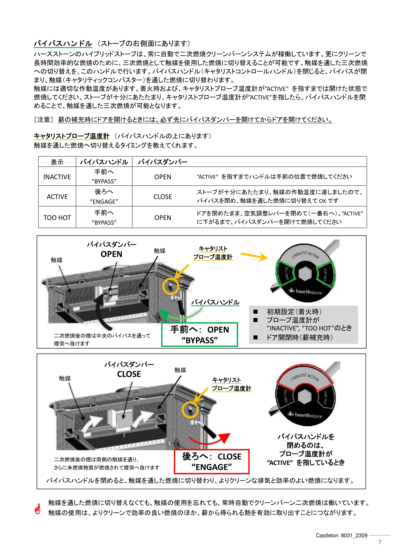 ハースストーン MANUAL TH_CASTLETON8031_2309 技術資料 7ページ目