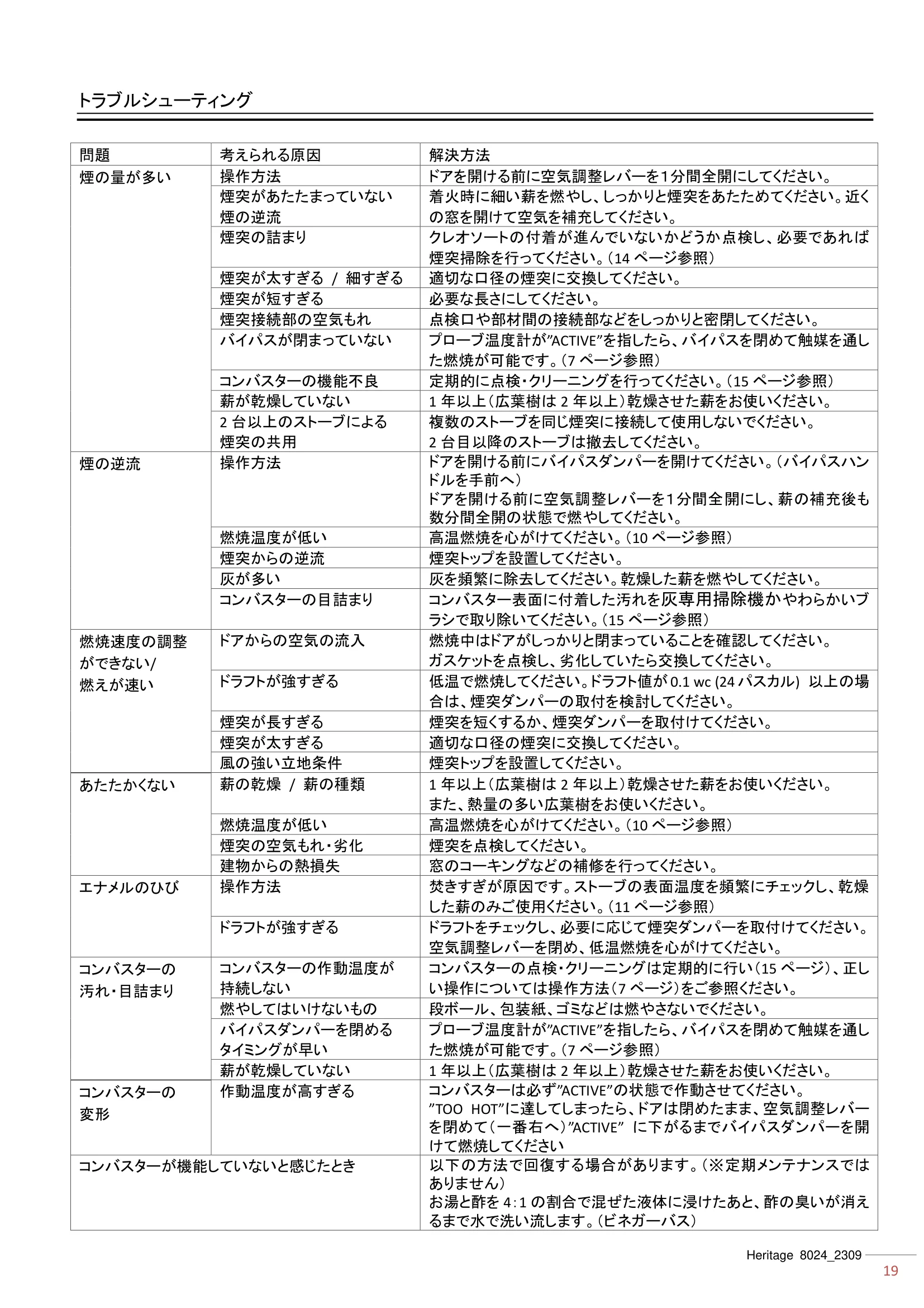 ハースストーン MANUAL TH_HERITAGE8024_2309 技術資料 19ページ目