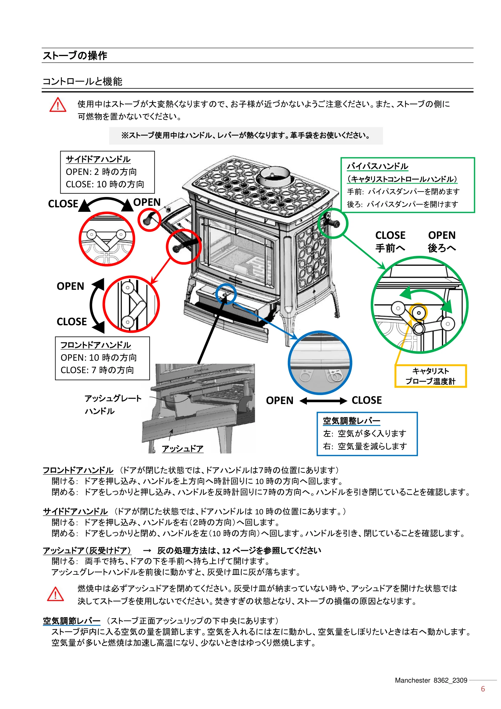 ハースストーン MANUAL TH_MANCHESTER8362_2309 技術資料 6ページ目
