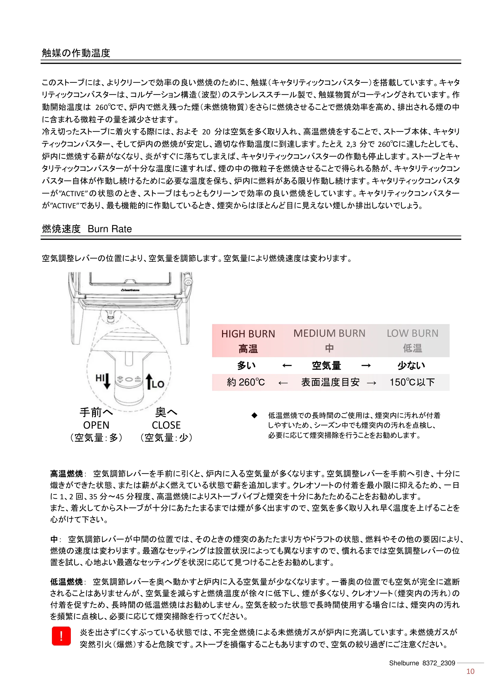 ハースストーン MANUAL TH_SHELBURNE8372_2309 技術資料 10ページ目