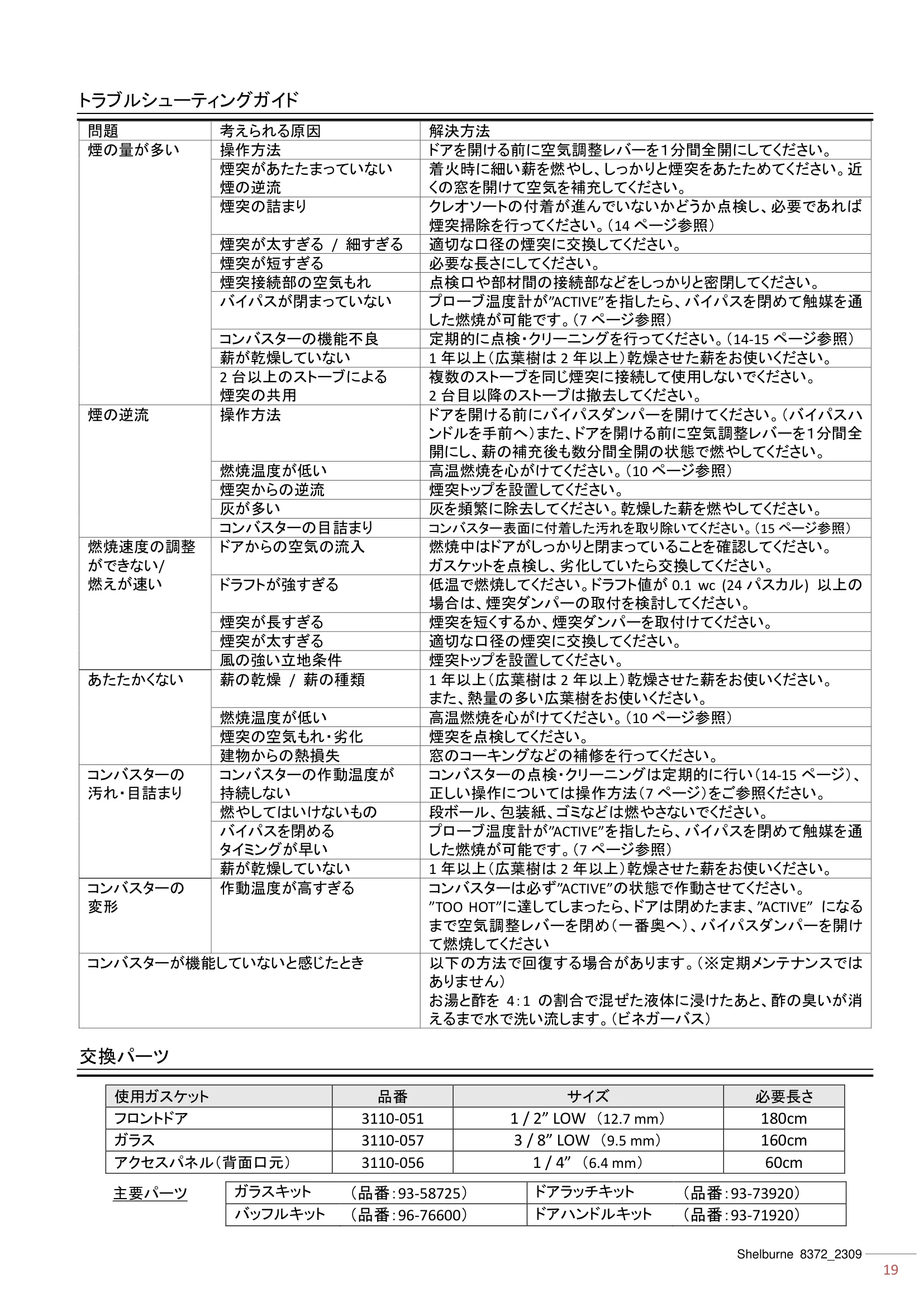 ハースストーン MANUAL TH_SHELBURNE8372_2309 技術資料 19ページ目