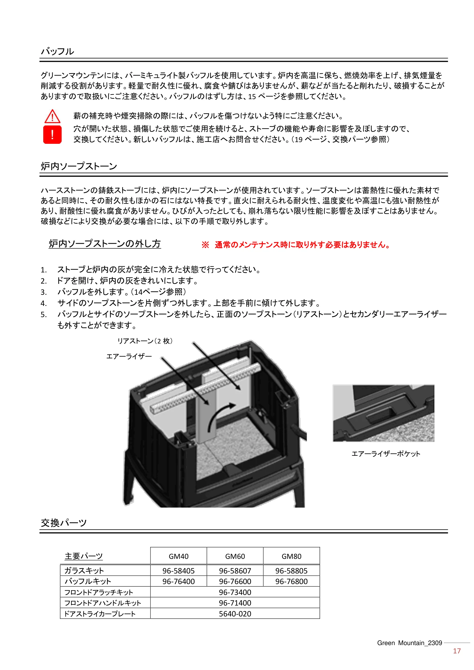 ハースストーン MANUAL TH_グリーンマウンテン_2309 技術資料 17ページ目