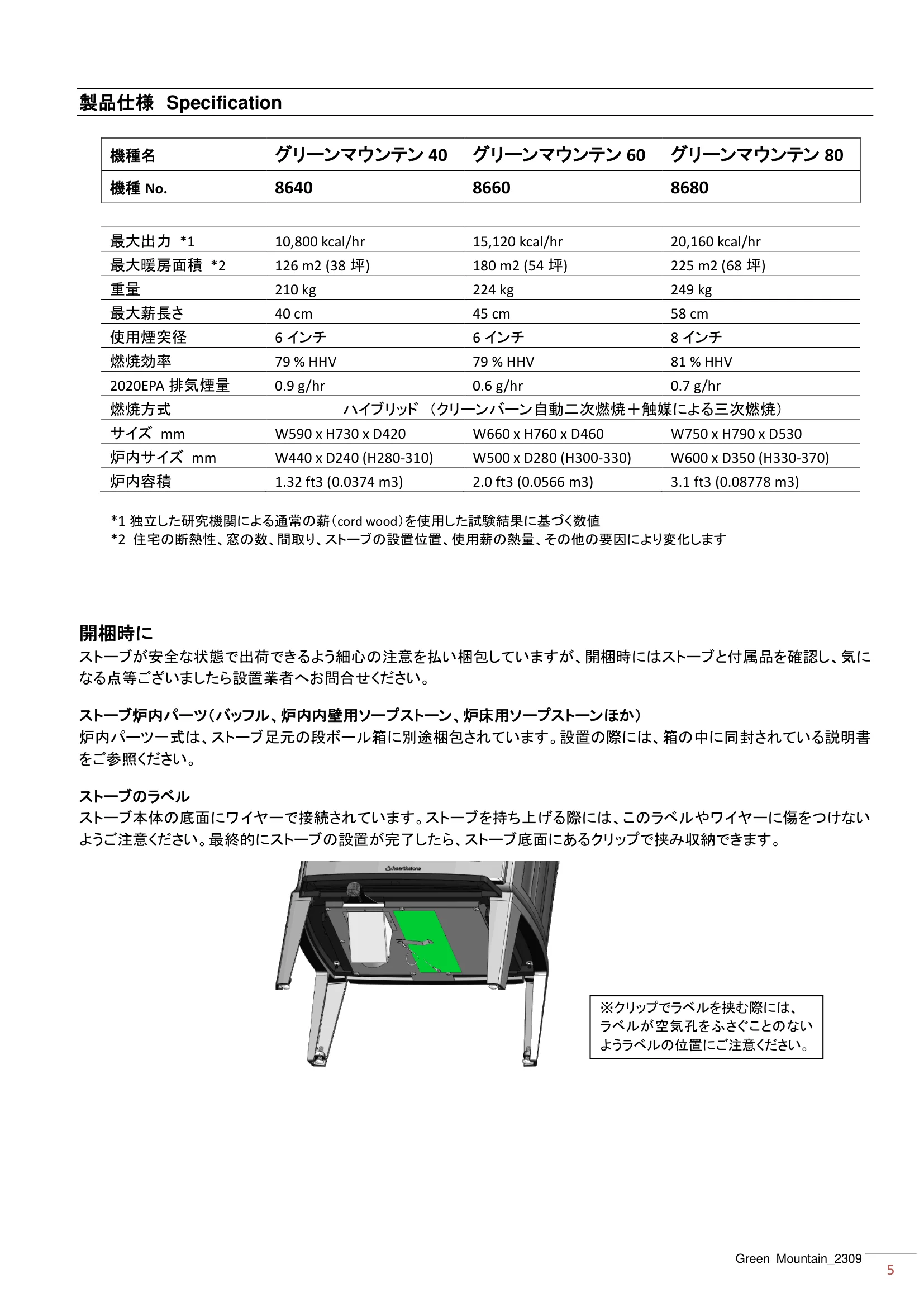 ハースストーン MANUAL TH_グリーンマウンテン_2309 技術資料 5ページ目