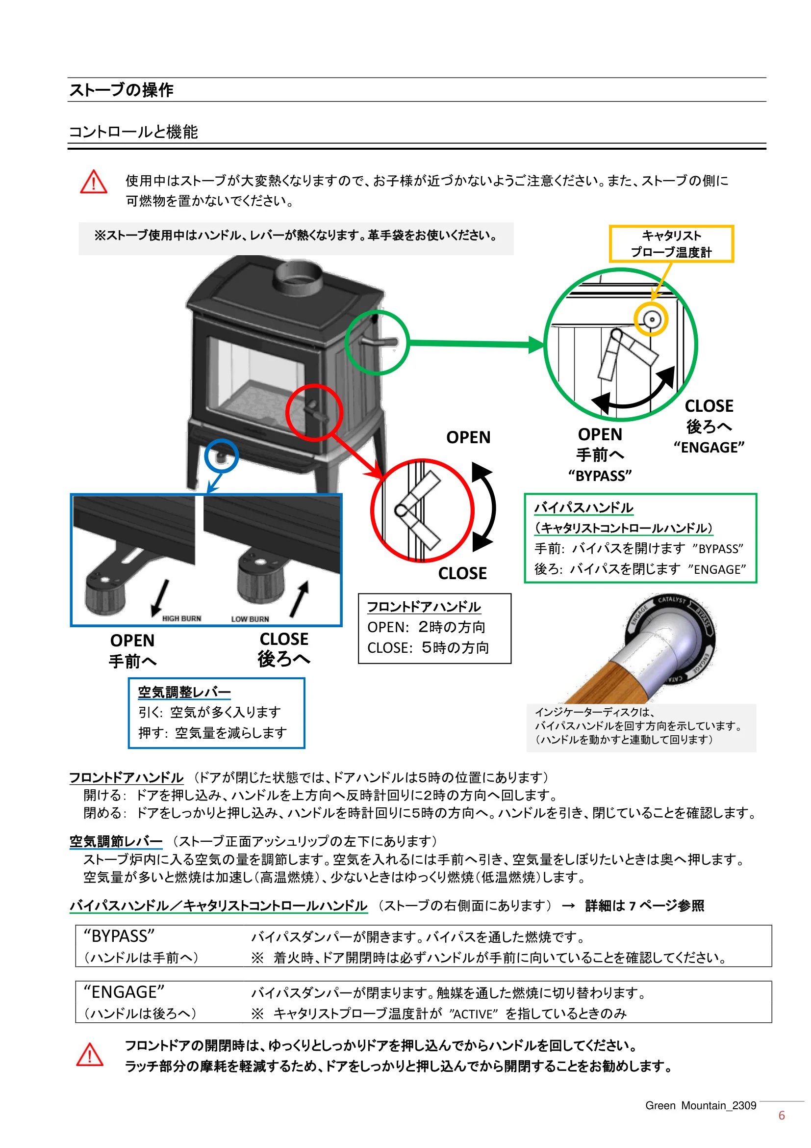 ハースストーン MANUAL TH_グリーンマウンテン_2309 技術資料 6ページ目