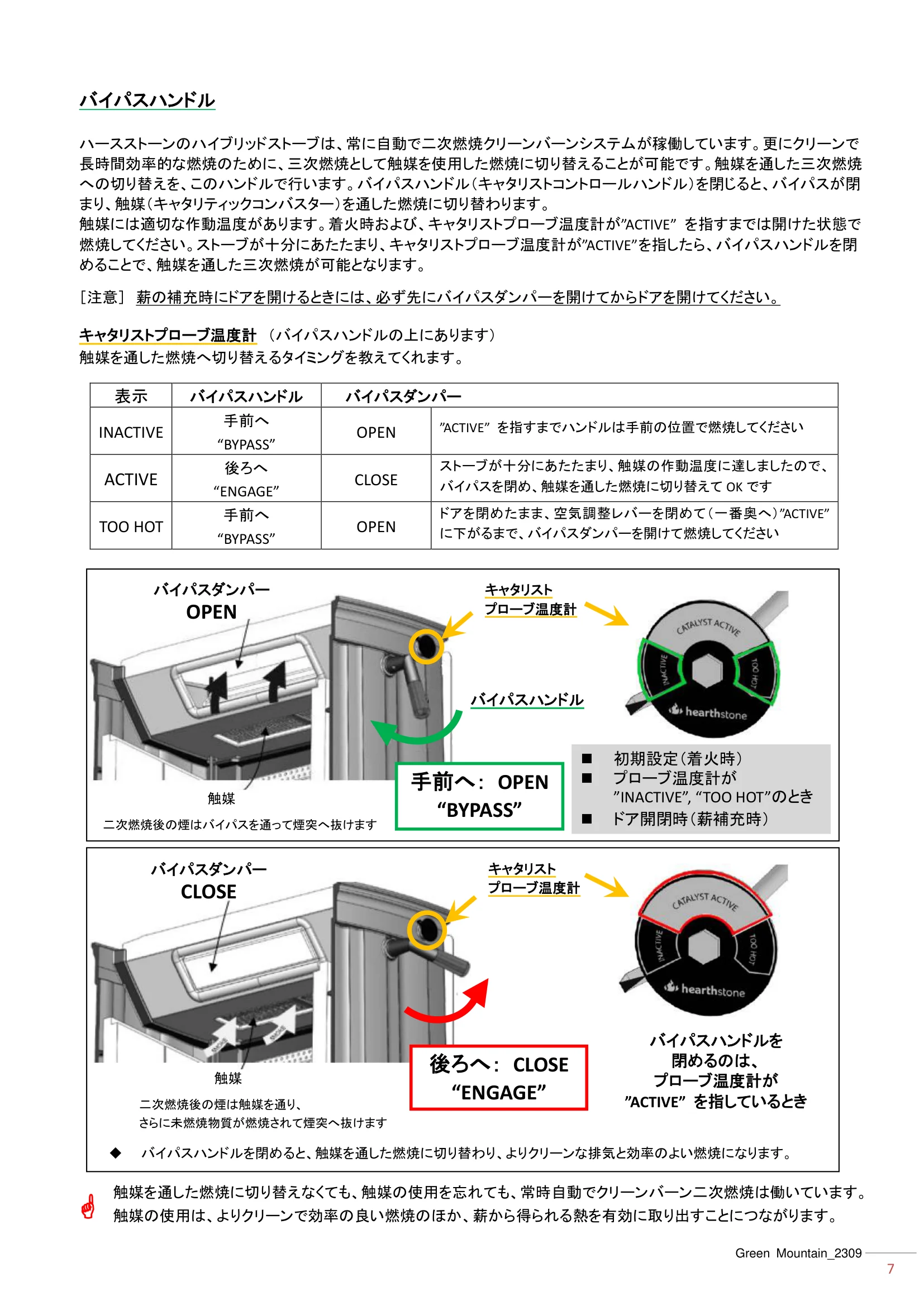 ハースストーン MANUAL TH_グリーンマウンテン_2309 技術資料 7ページ目