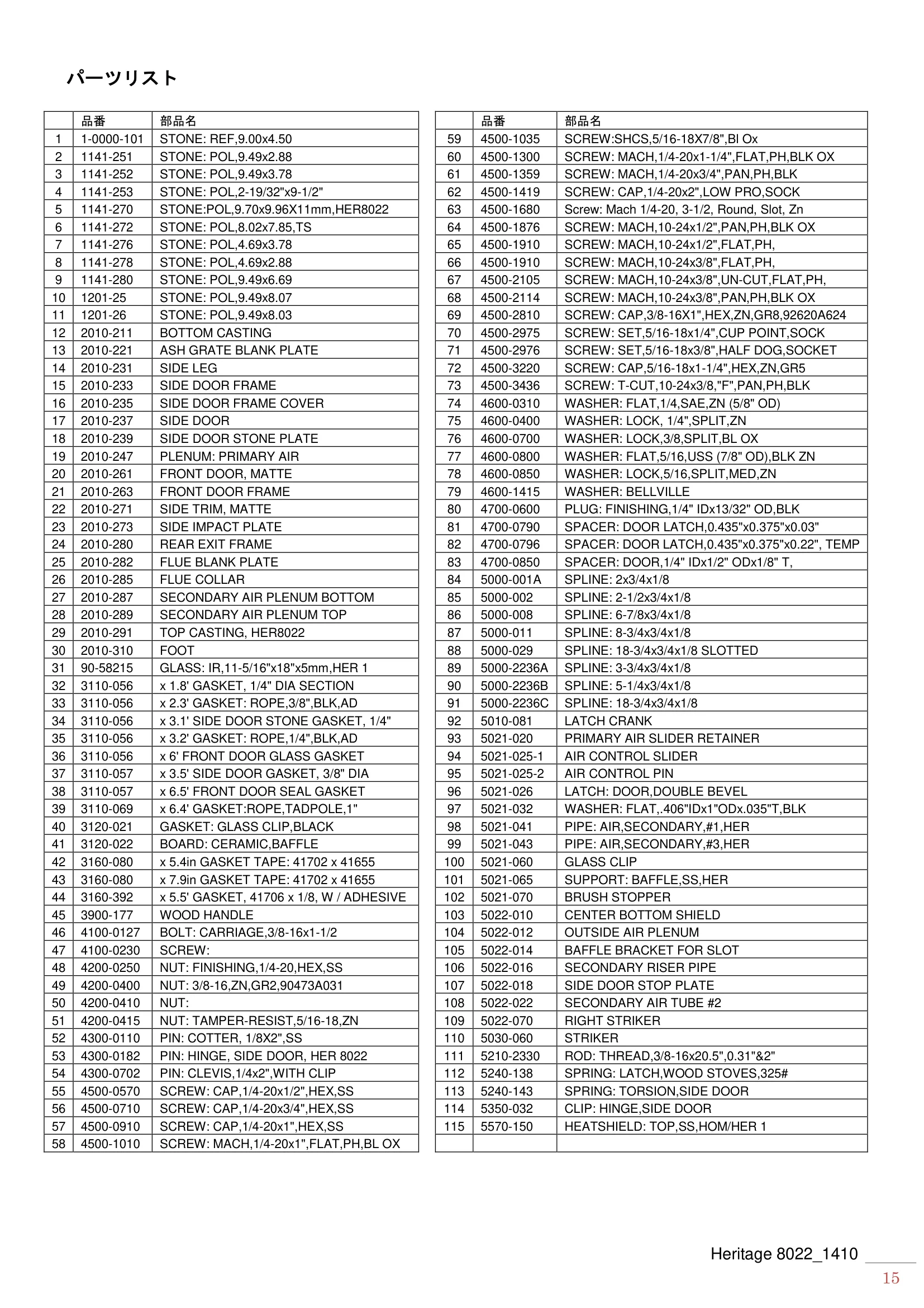 ハースストーン MANUAL HERITAGE8022_1108_201410 技術資料 15ページ目