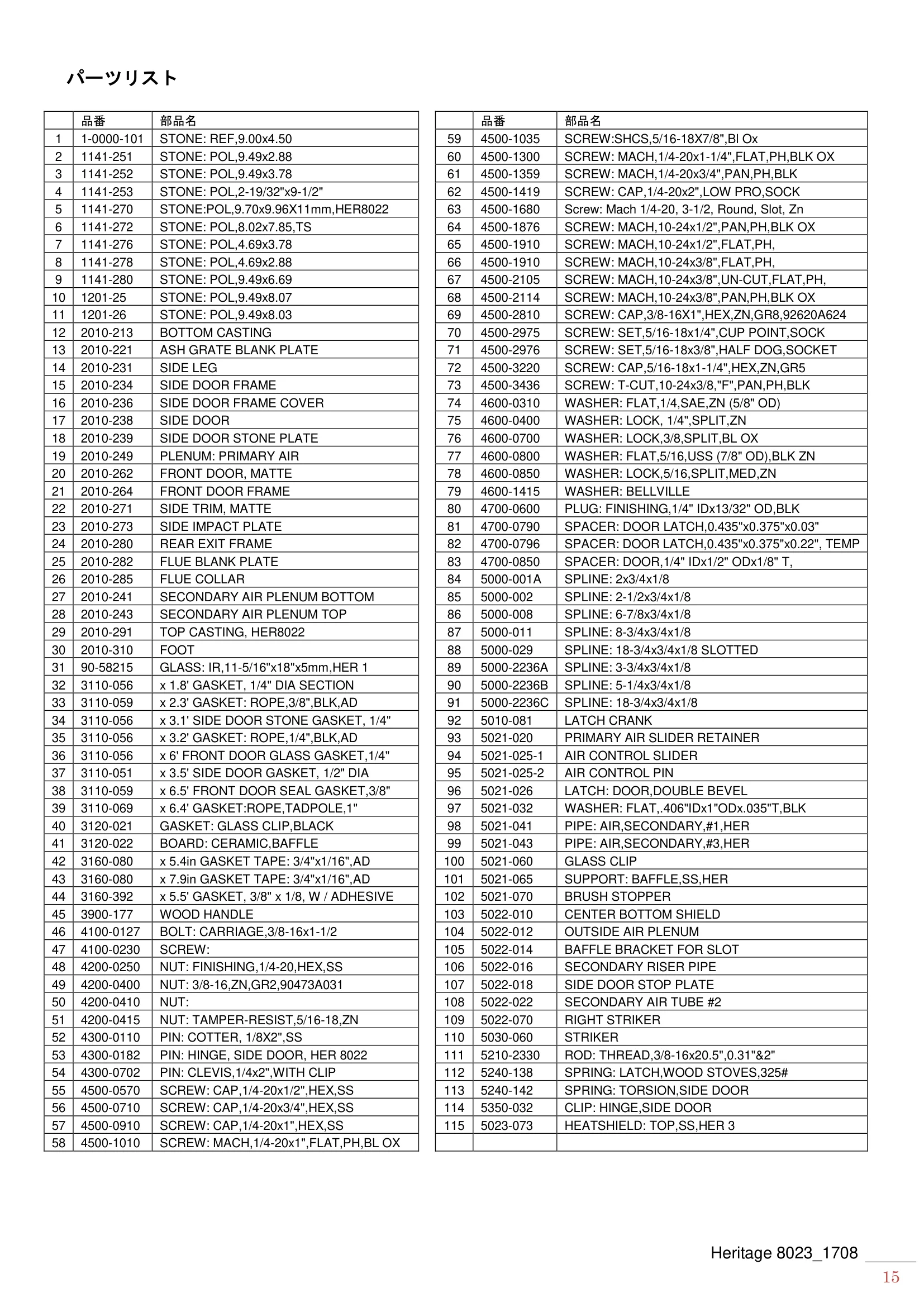 ハースストーン MANUAL HERITAGE8023_1511_201708 技術資料 15ページ目