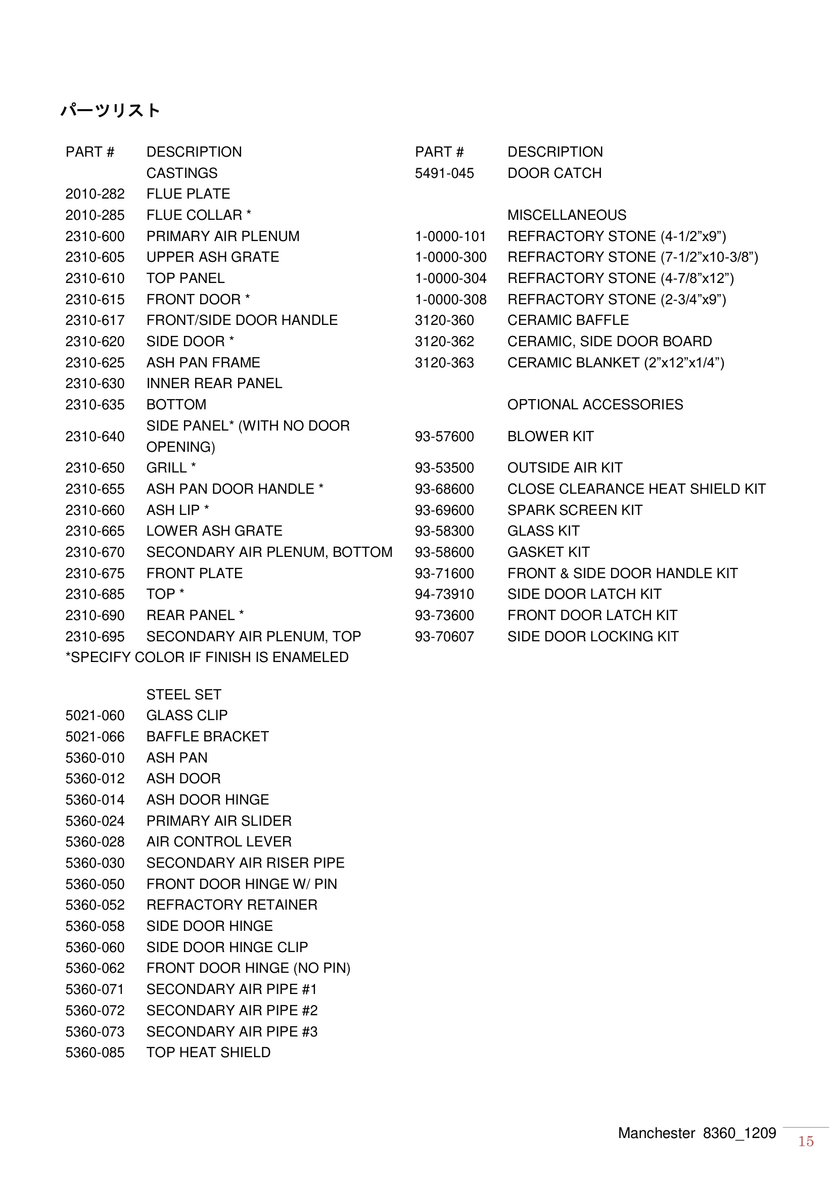 ハースストーン MANUAL MANCHESTER8360_1209_201306 技術資料 15ページ目