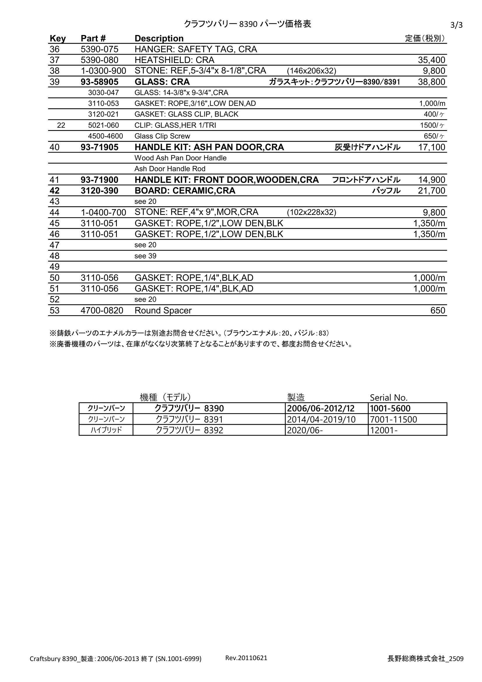 ハースストーン PARTS PRICE CRAFTSBURY8390_2509 技術資料 3ページ目