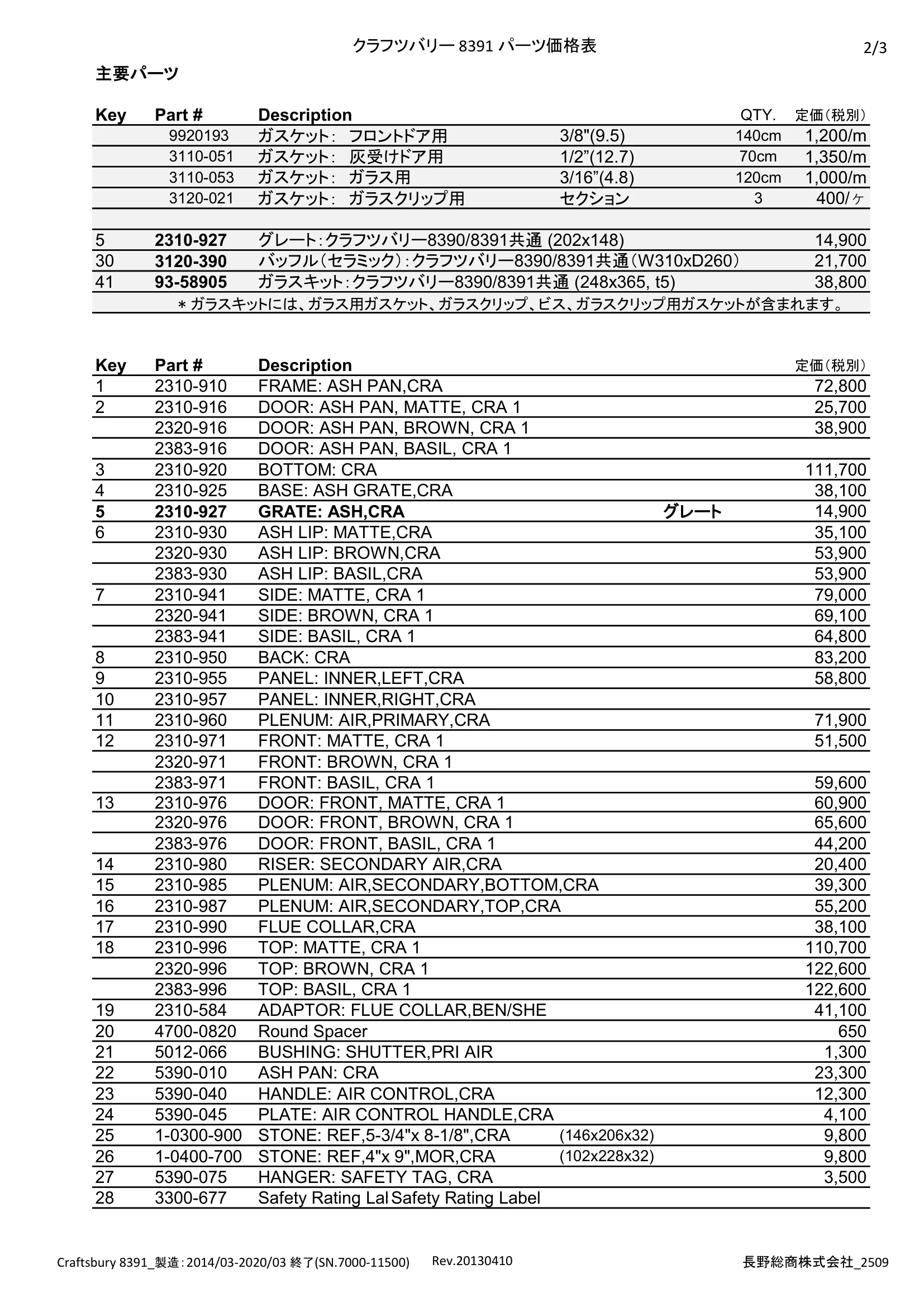 ハースストーン PARTS PRICE CRAFTSBURY8391_2509 技術資料 2ページ目