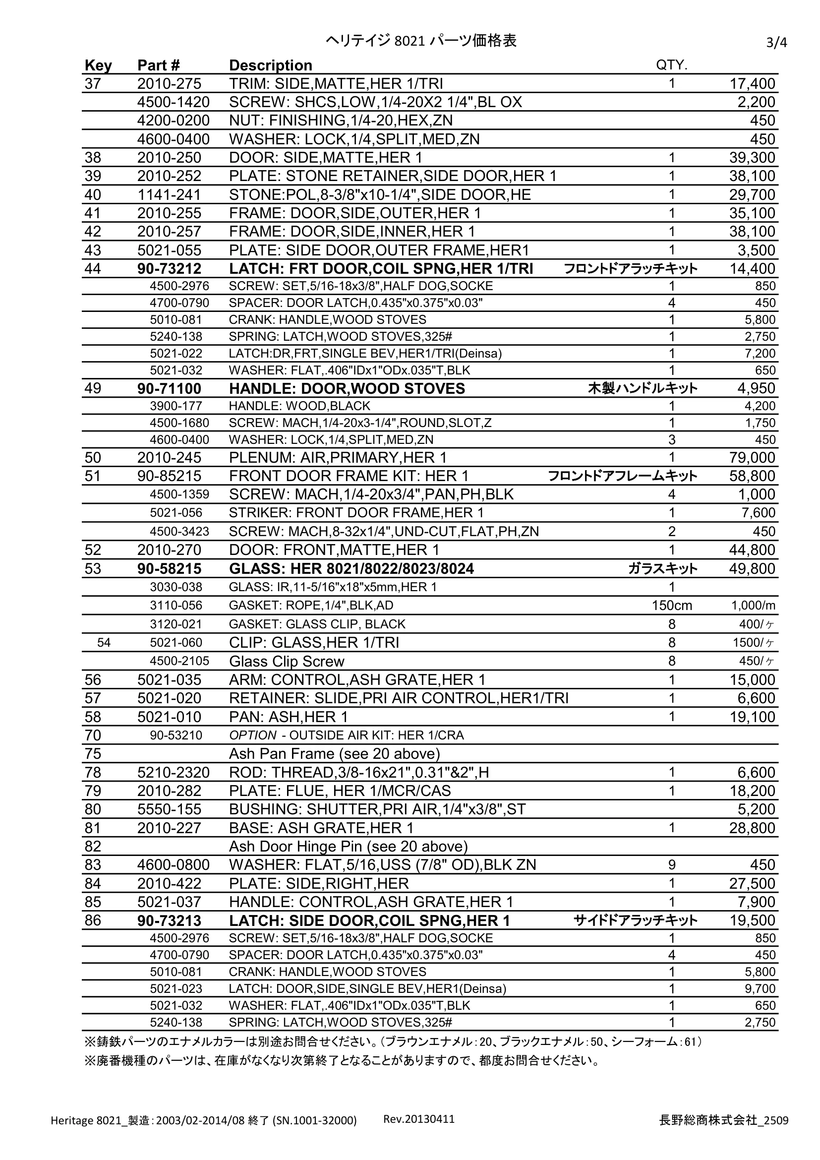 ハースストーン PARTS PRICE HERITAGE8021_2509 技術資料 3ページ目