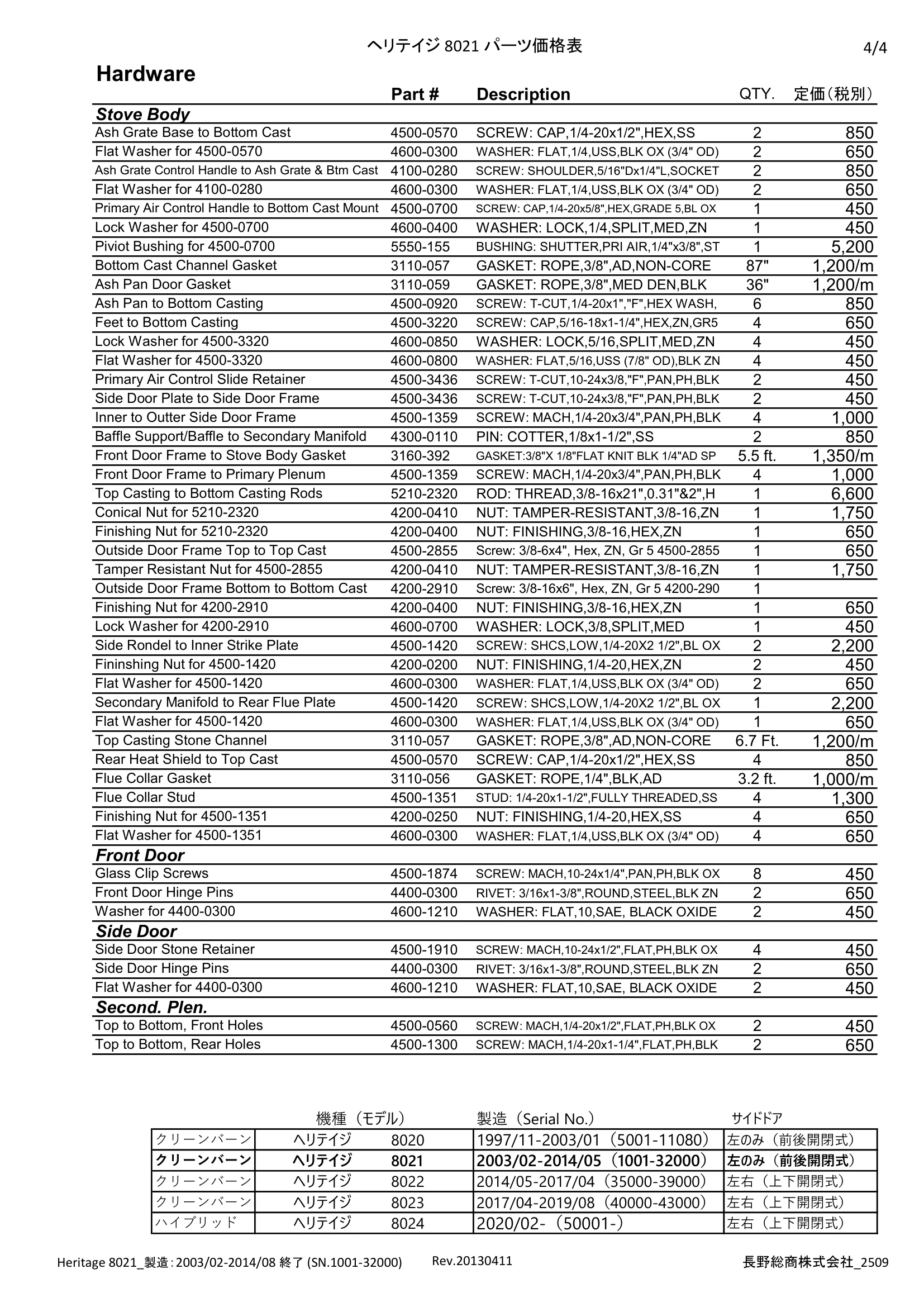 ハースストーン PARTS PRICE HERITAGE8021_2509 技術資料 4ページ目