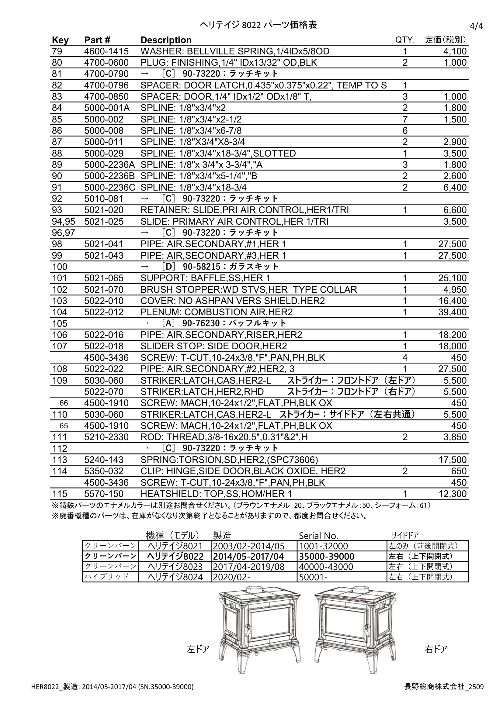 ハースストーン PARTS PRICE HERITAGE8022_2509 技術資料 4ページ目