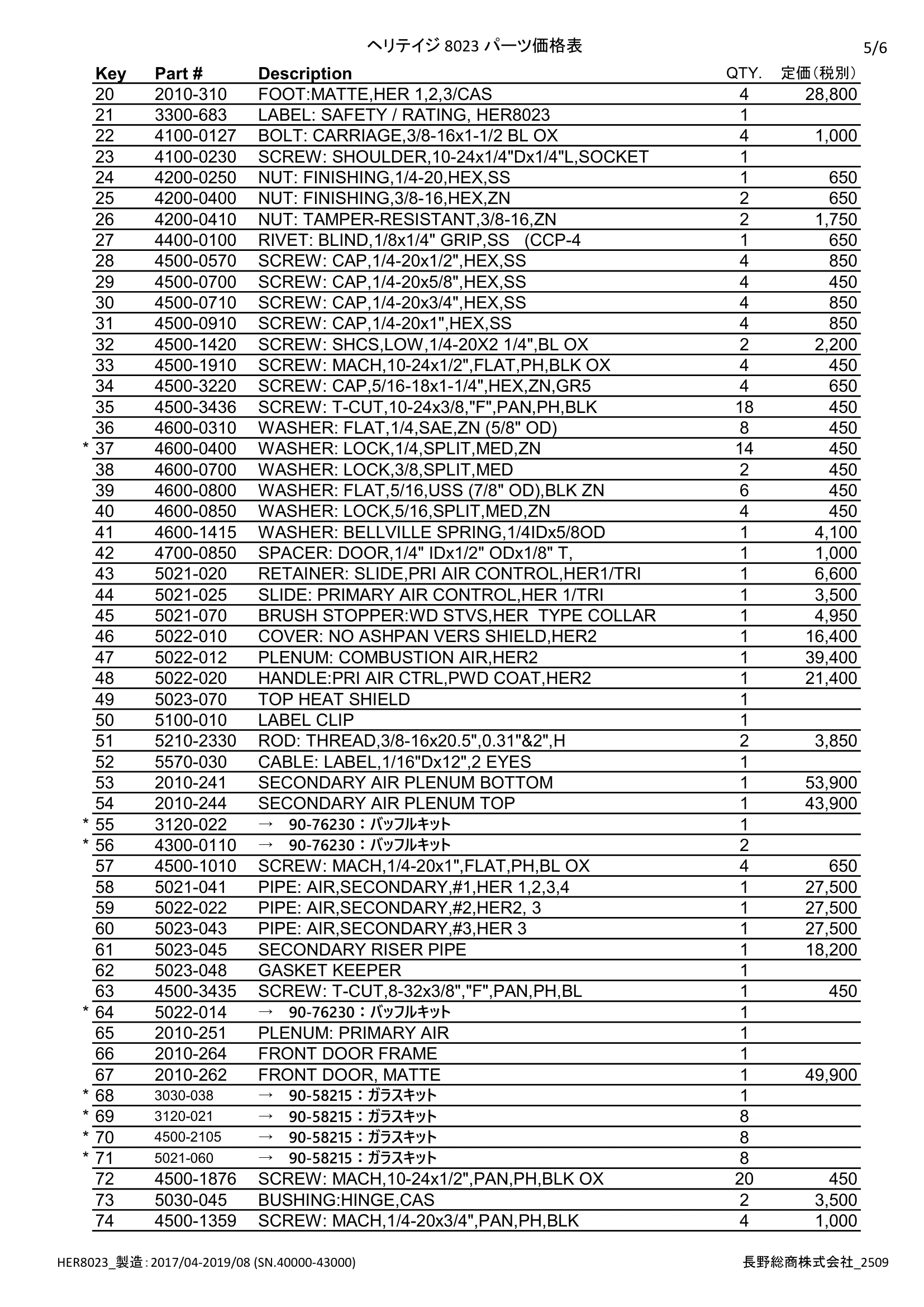 ハースストーン PARTS PRICE HERITAGE8023_2509 技術資料 5ページ目
