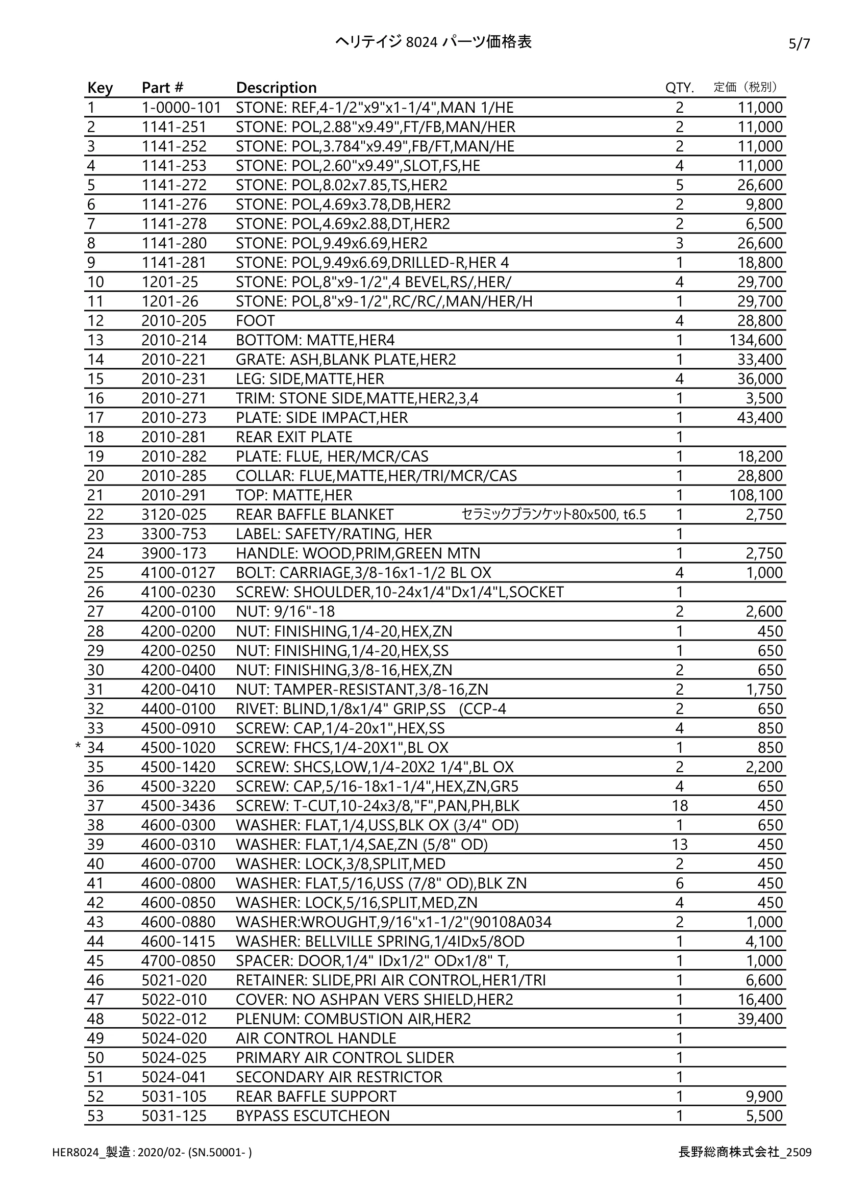 ハースストーン PARTS PRICE HERITAGETH8024_2509 技術資料 5ページ目
