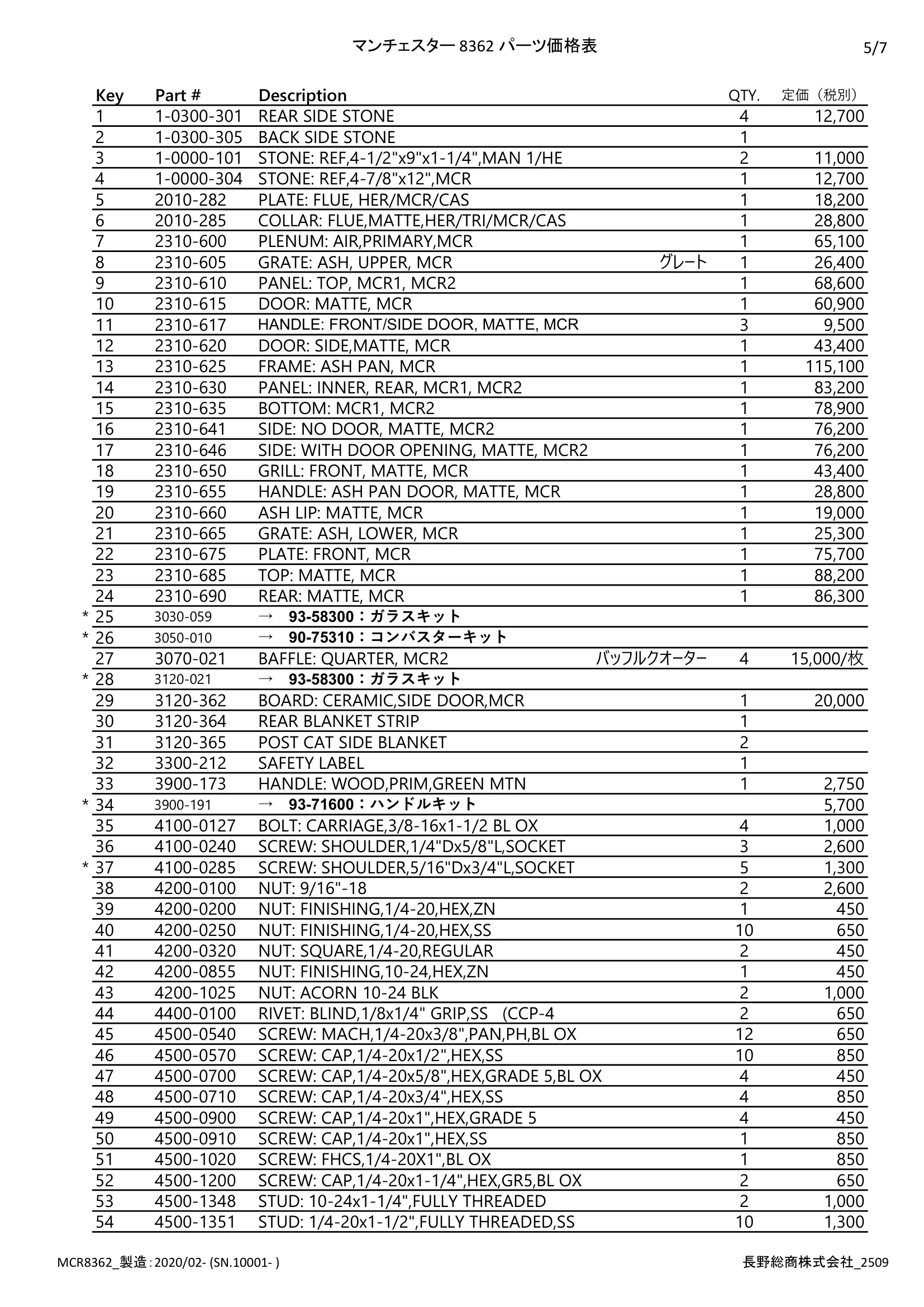 ハースストーン PARTS PRICE MANCHESTERTH8362_2509 技術資料 5ページ目