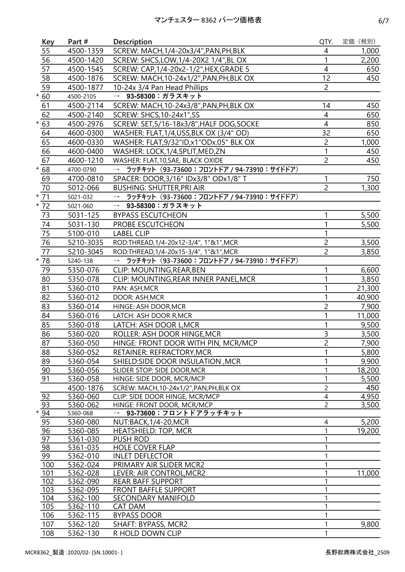 ハースストーン PARTS PRICE MANCHESTERTH8362_2509 技術資料 6ページ目