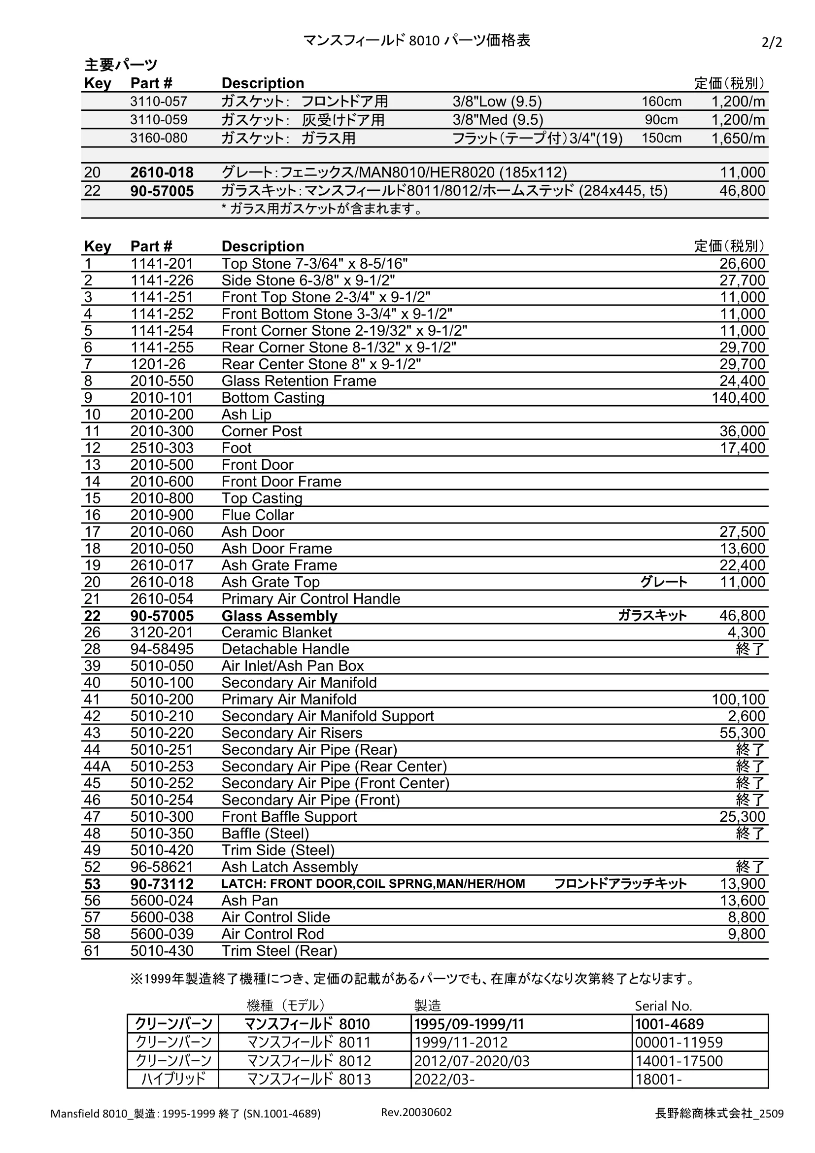 ハースストーン PARTS PRICE MANSFIELD8010_2509 技術資料 2ページ目