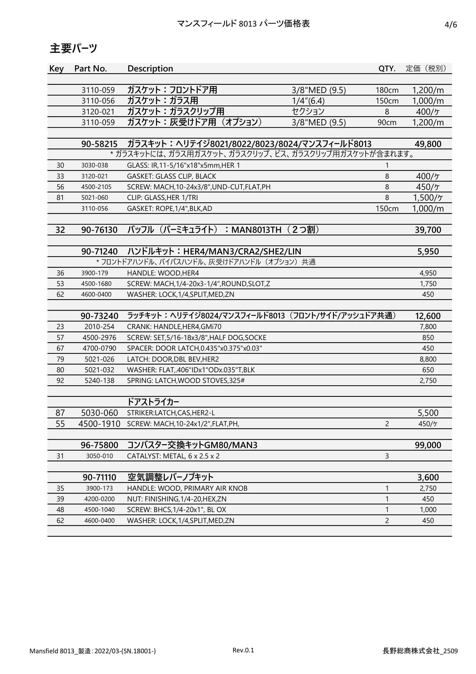 ハースストーン PARTS PRICE MANSFIELDTH8013_2509 技術資料 4ページ目