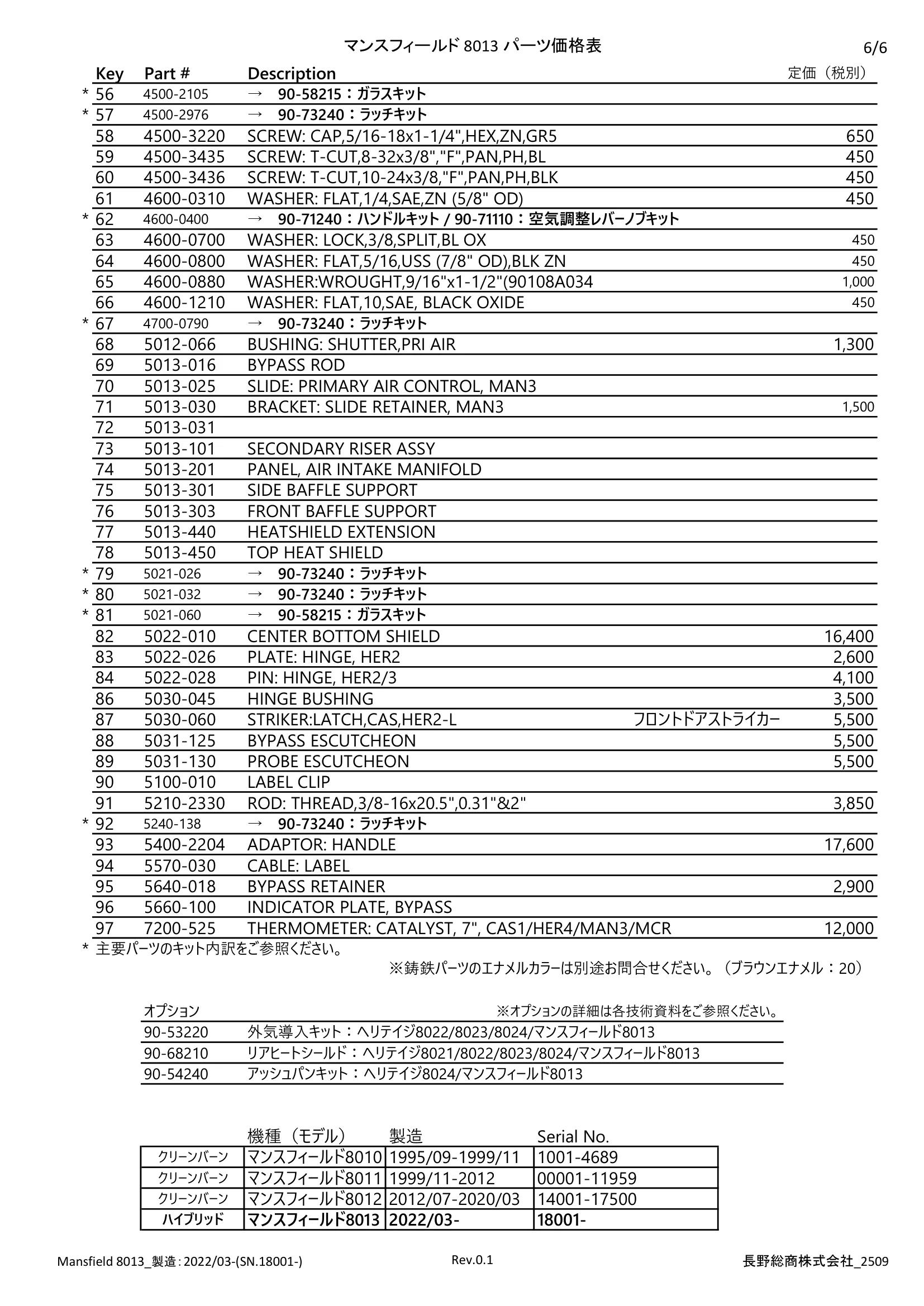 ハースストーン PARTS PRICE MANSFIELDTH8013_2509 技術資料 6ページ目