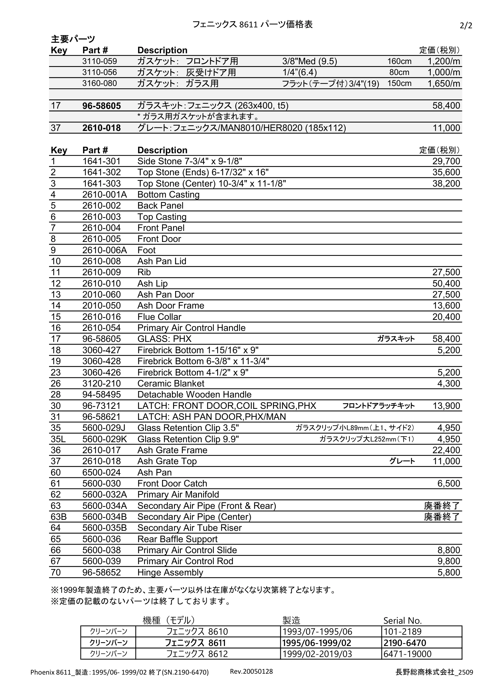 ハースストーン PARTS PRICE PHOENIX8611_2509 技術資料 2ページ目