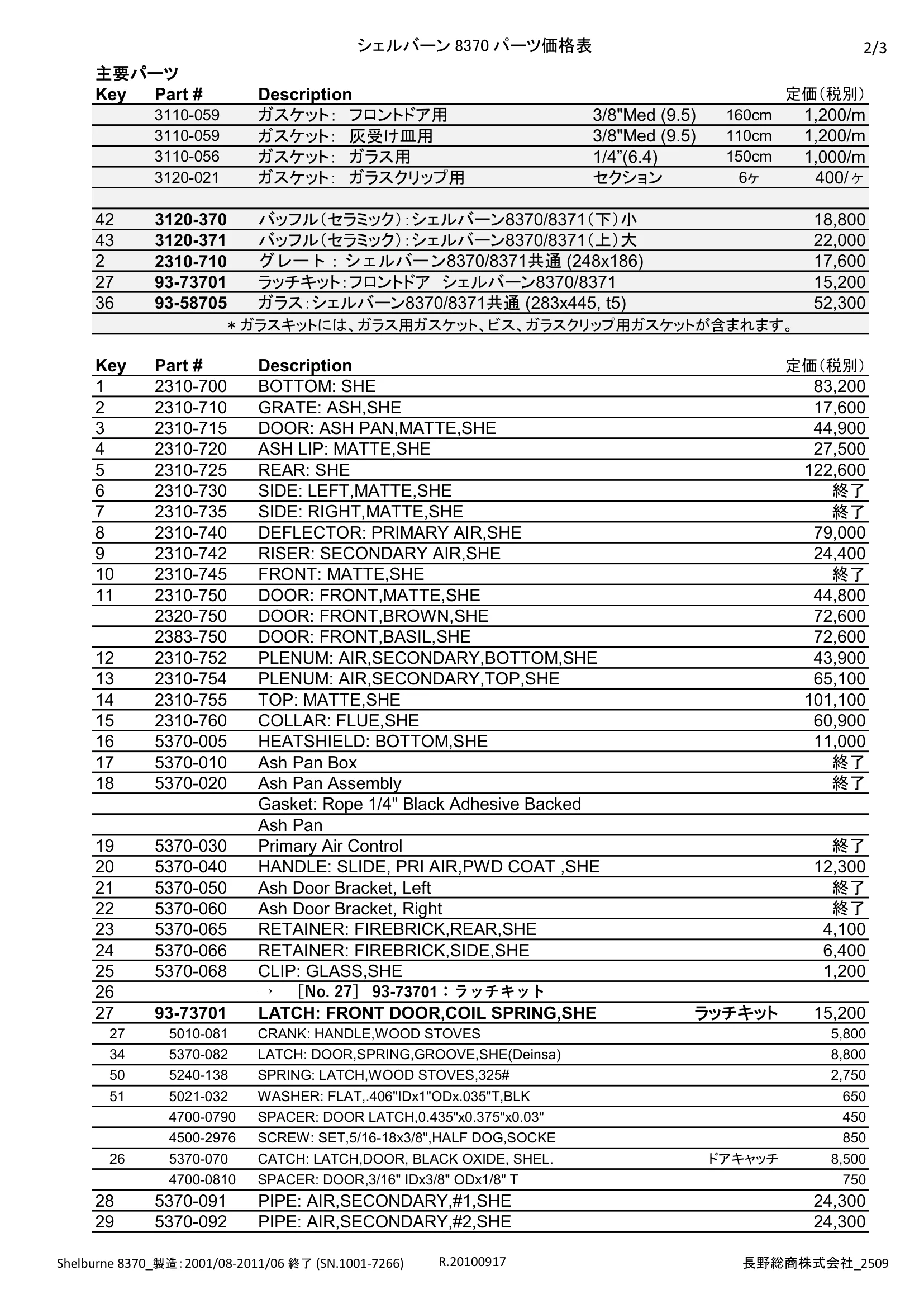 ハースストーン PARTS PRICE SHELBURNE8370_2509 技術資料 2ページ目