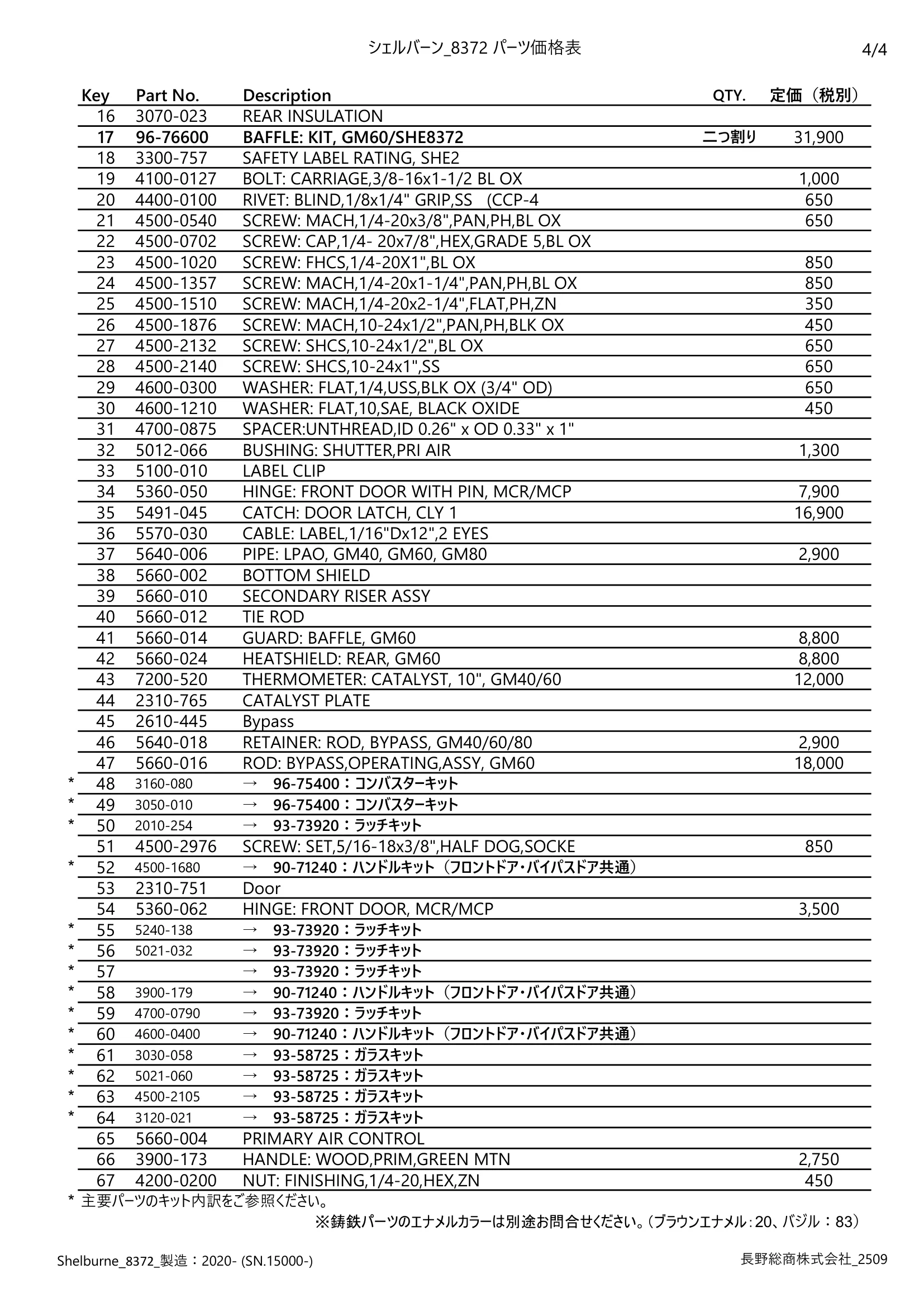 ハースストーン PARTS PRICE SHELBURNETH8372_2509 技術資料 4ページ目