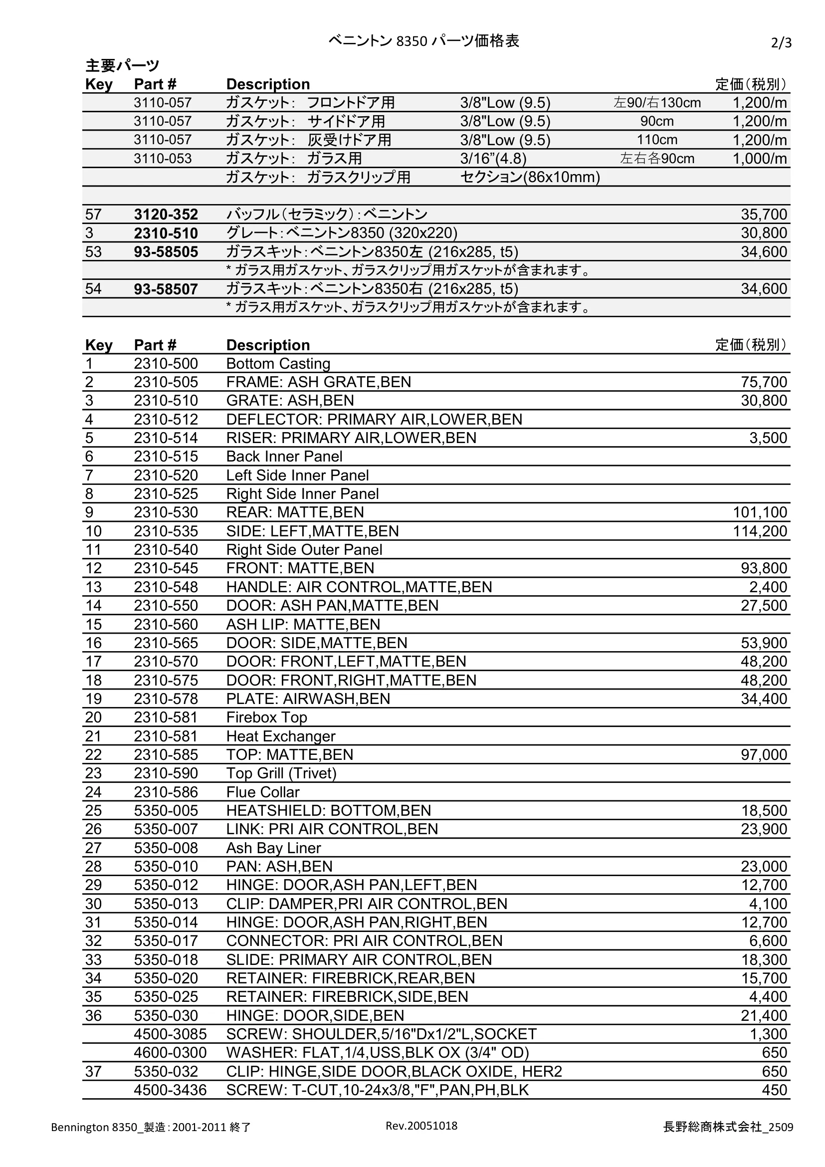 ハースストーン PARTS PRICE ベニントン8350_2509 技術資料 2ページ目