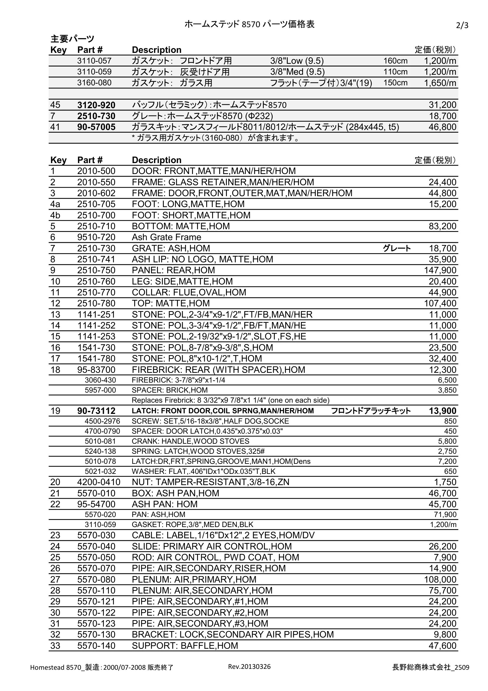 ハースストーン PARTS PRICE ホームステッド8570_2509 技術資料 2ページ目