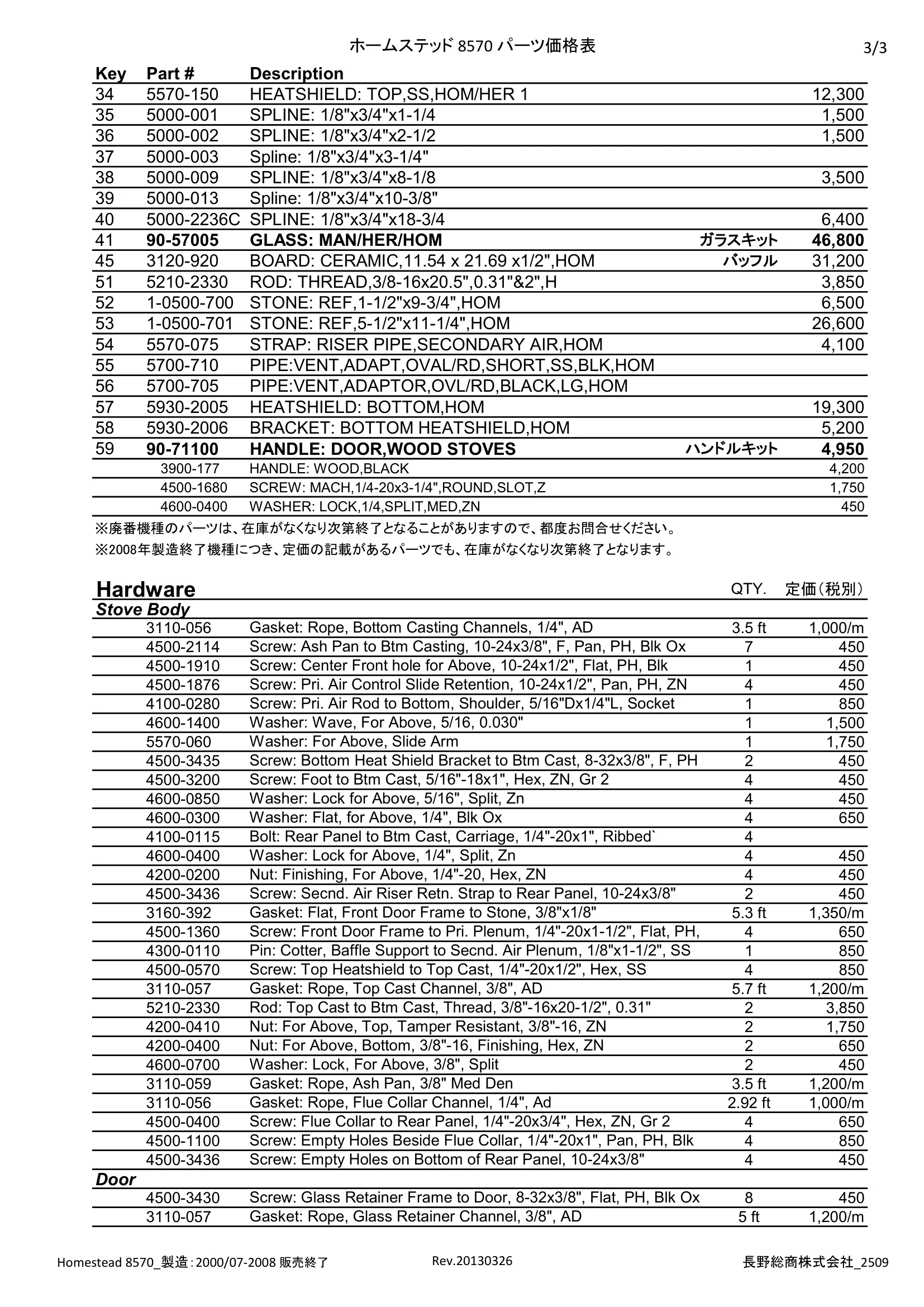 ハースストーン PARTS PRICE ホームステッド8570_2509 技術資料 3ページ目