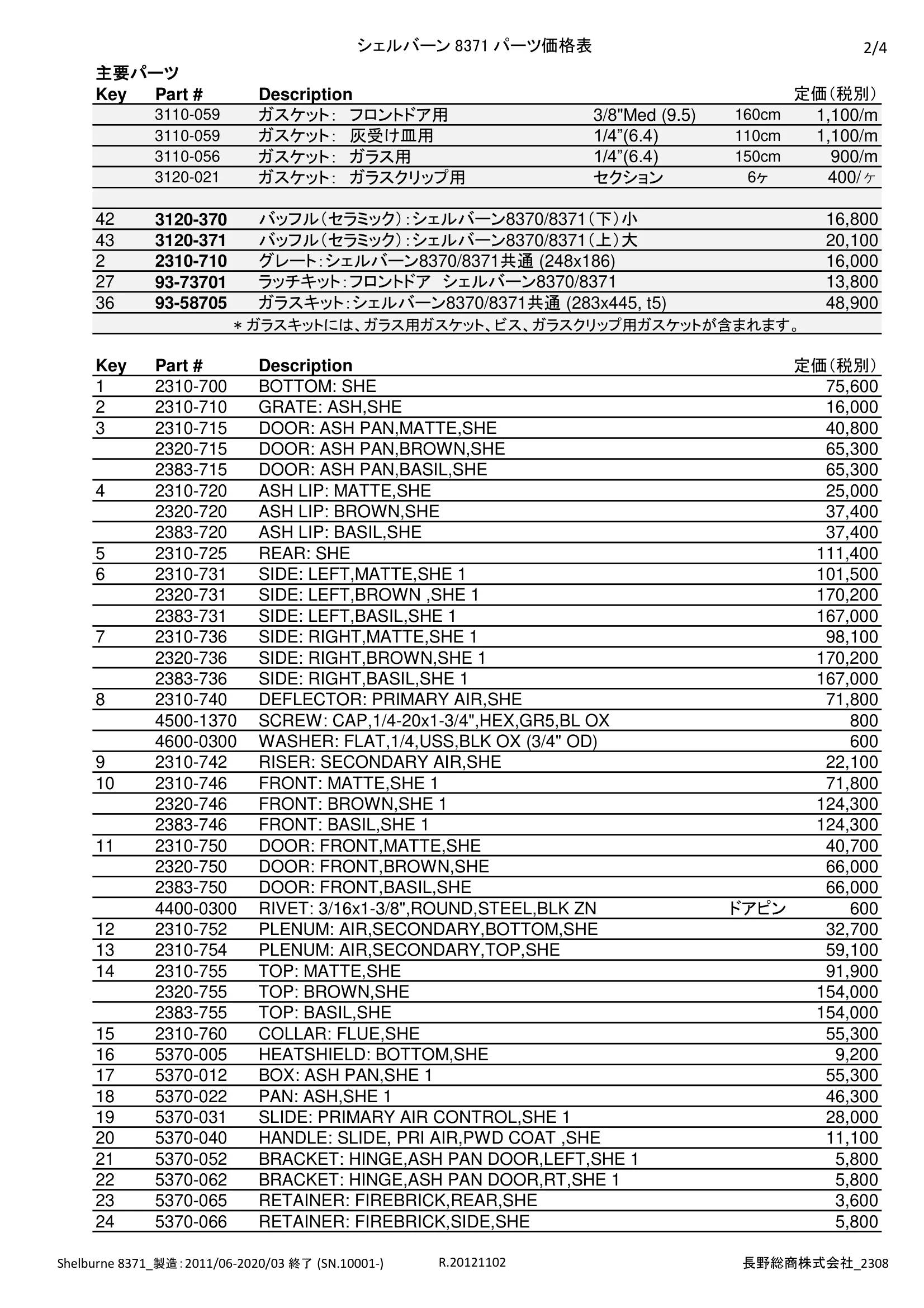 ハースストーン SHELBURNE8371 PARTS（2023年版） 価格表 2ページ目