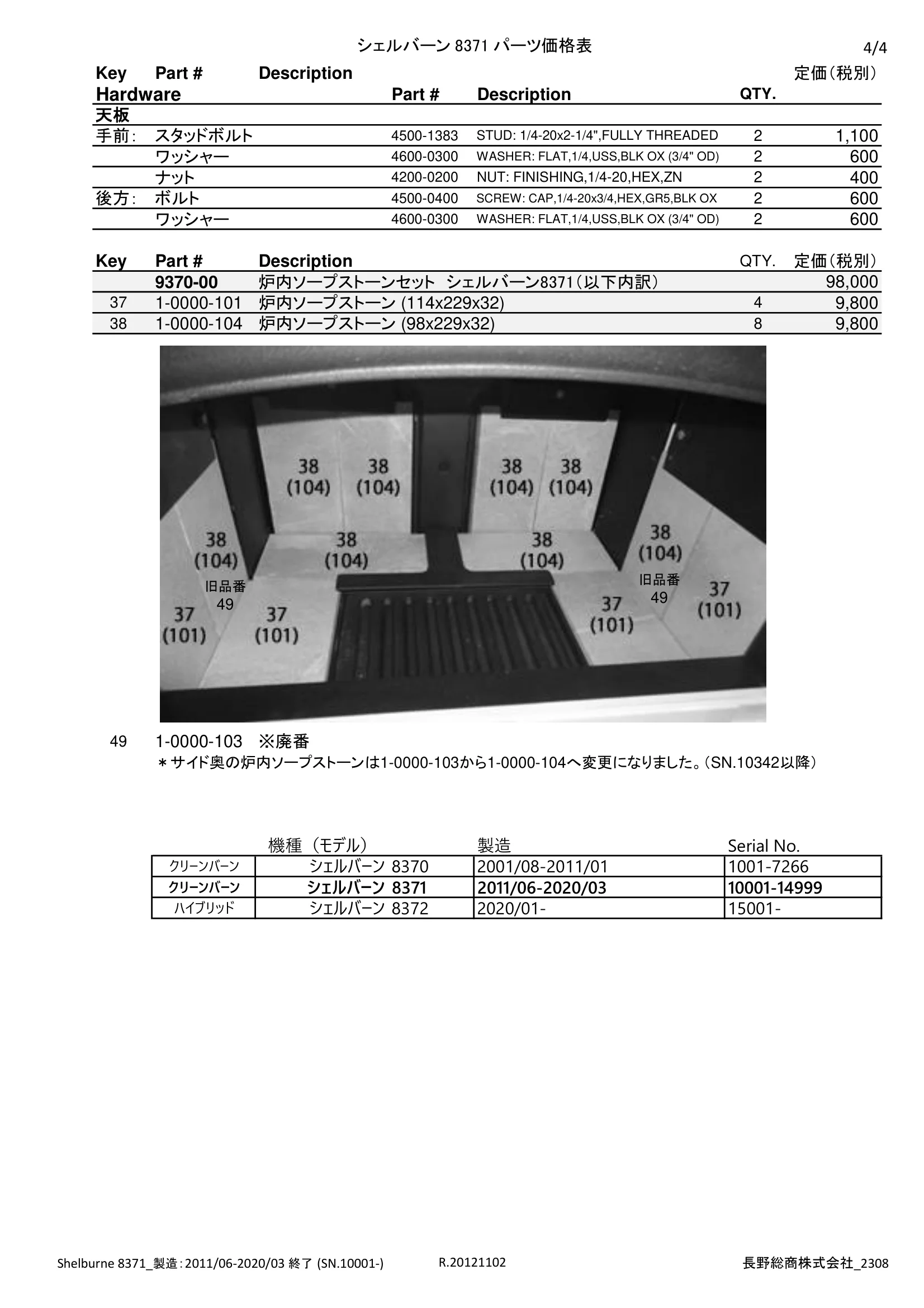 ハースストーン SHELBURNE8371 PARTS（2023年版） 価格表 4ページ目