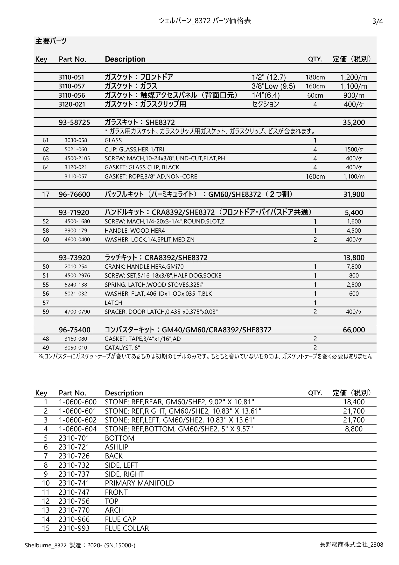 ハースストーン SHELBURNE8372 PARTS（2023年版） 価格表 3ページ目