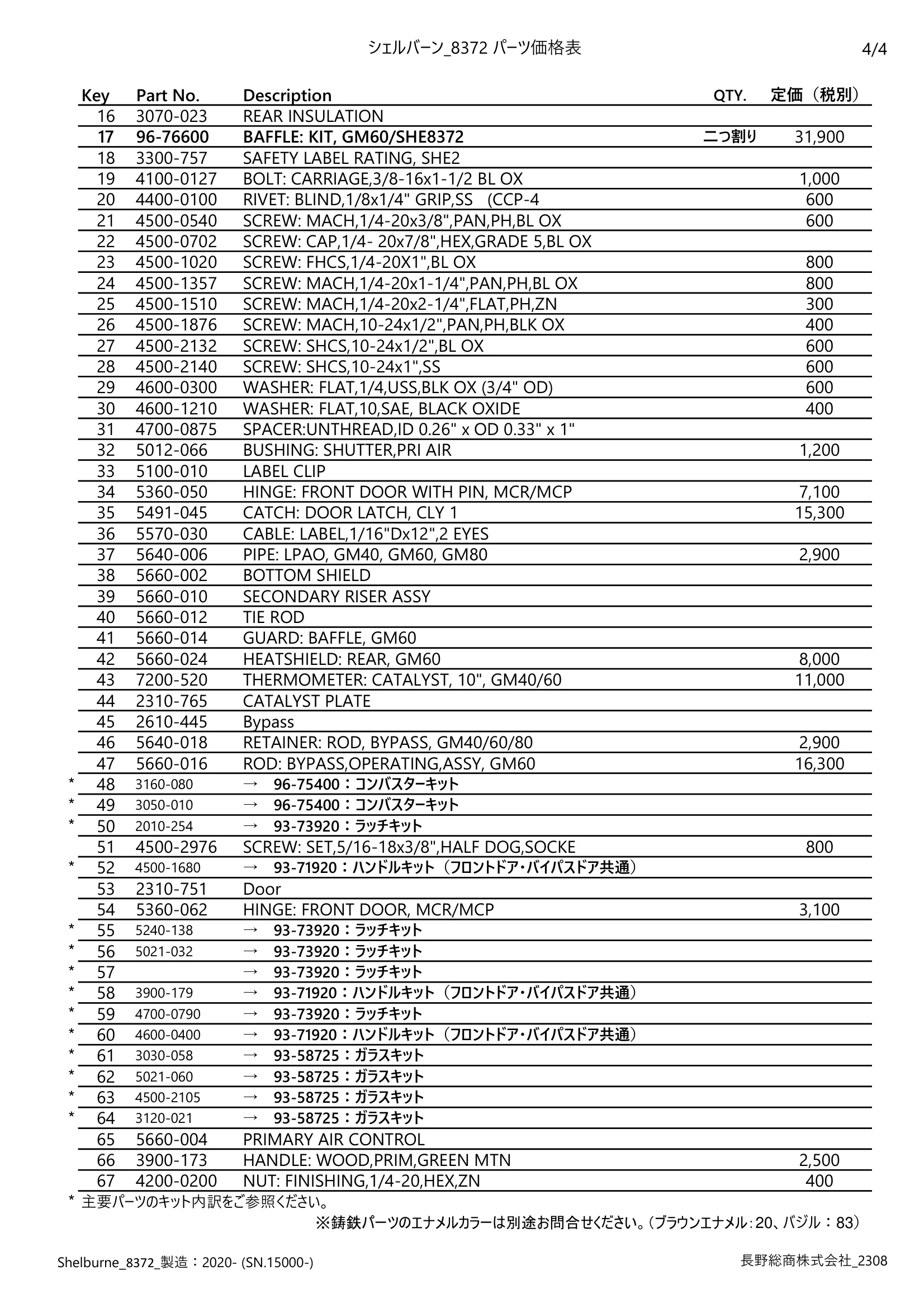 ハースストーン SHELBURNE8372 PARTS（2023年版） 価格表 4ページ目