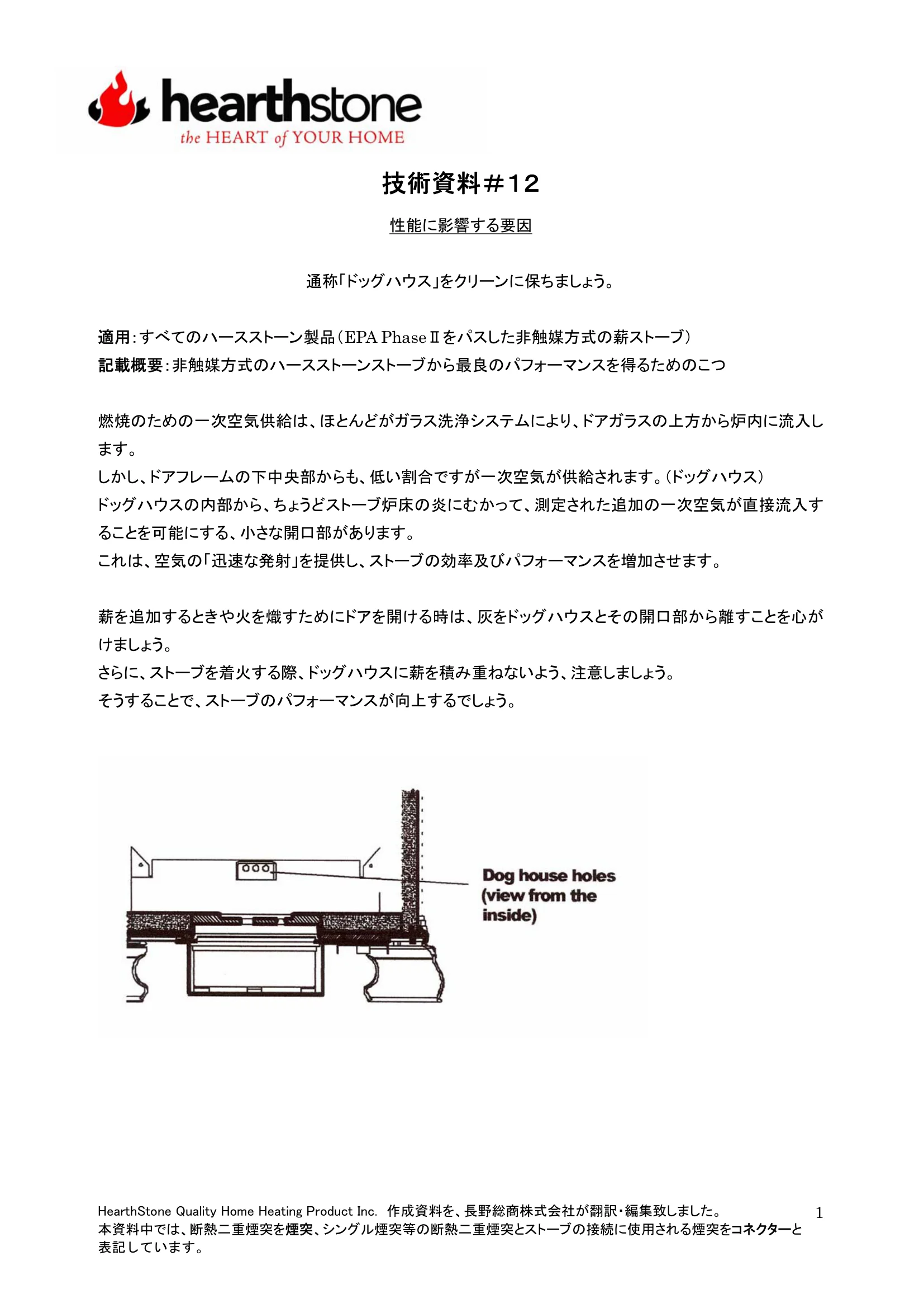 ハースストーン TB012 一次空気供給口 技術資料