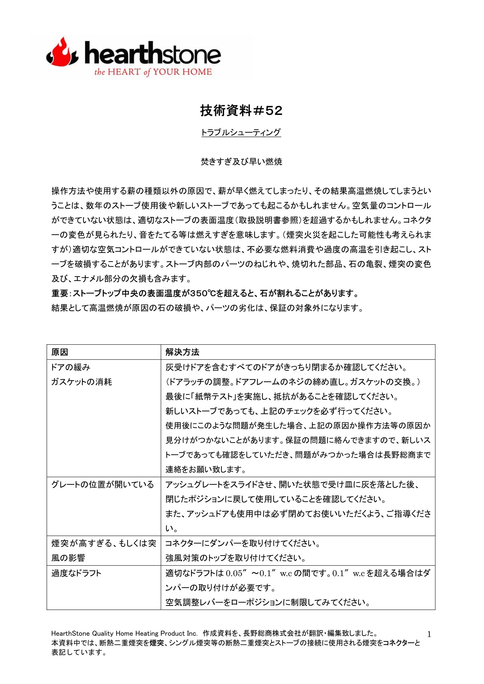 ハースストーン TB052 焚きすぎ 技術資料 1ページ目