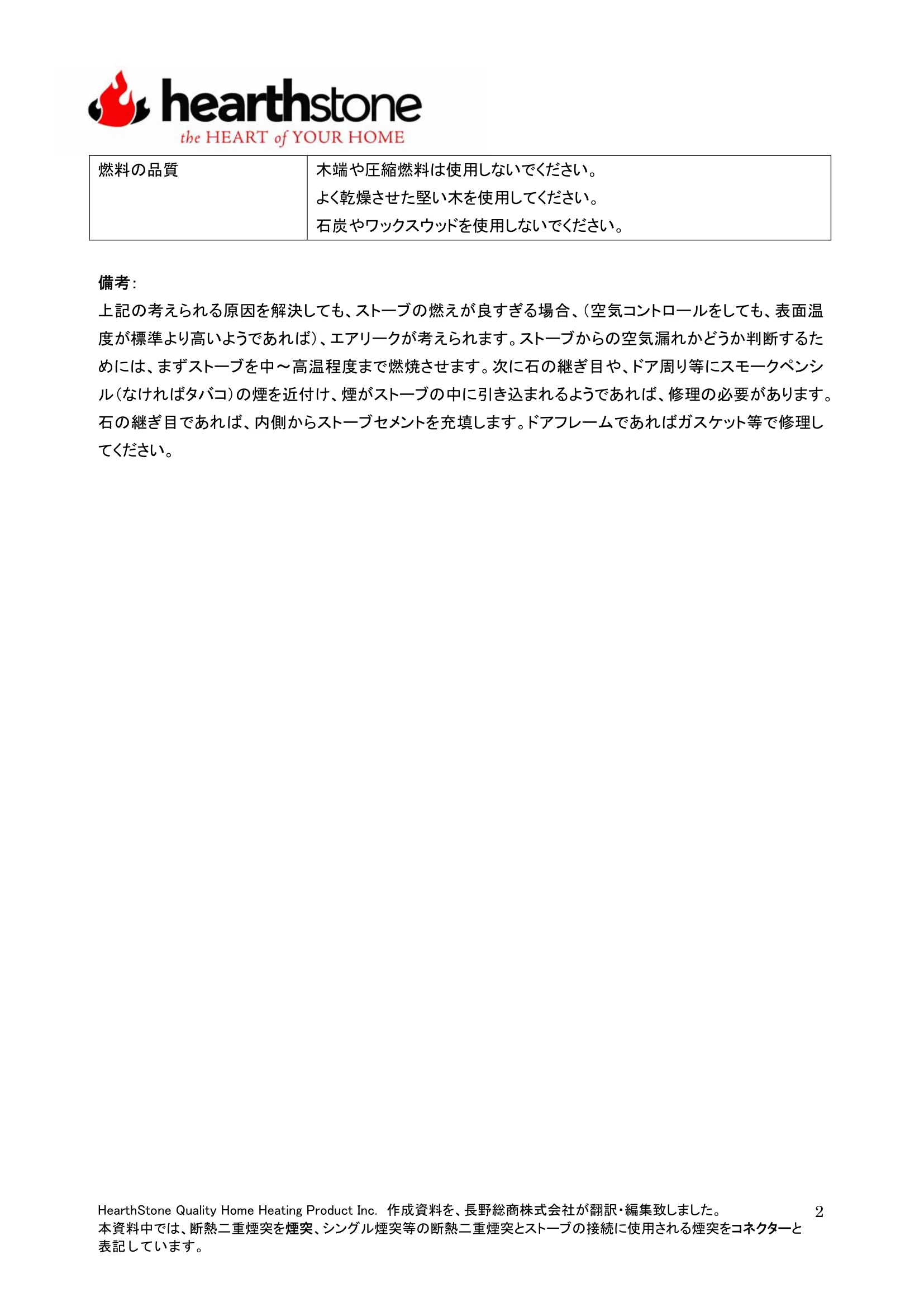 ハースストーン TB052 焚きすぎ 技術資料 2ページ目