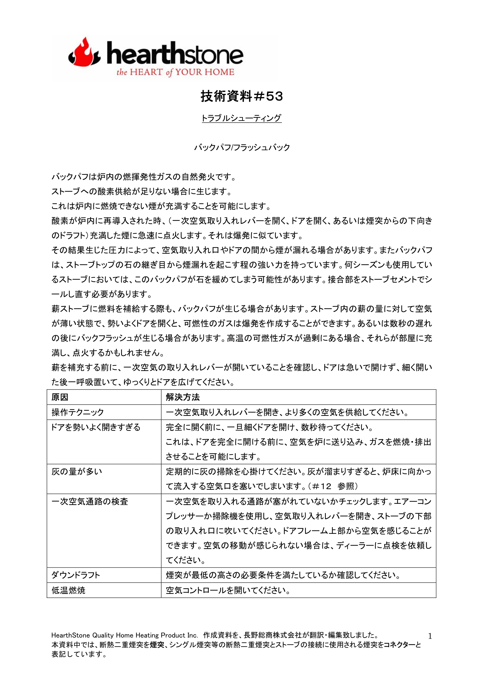 ハースストーン TB053 バックパフ 技術資料