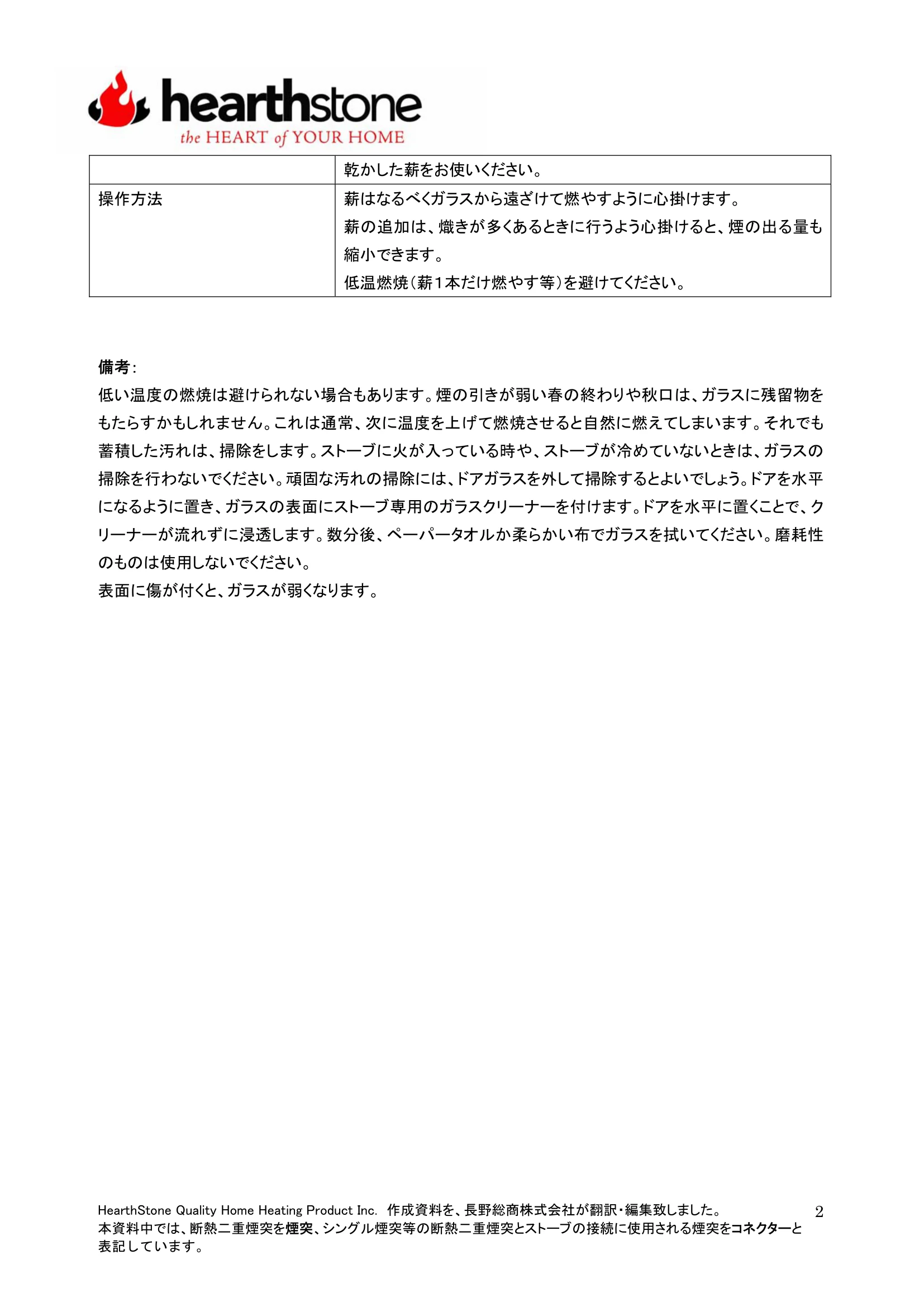 ハースストーン TB055 ガラスの汚れ 技術資料 2ページ目