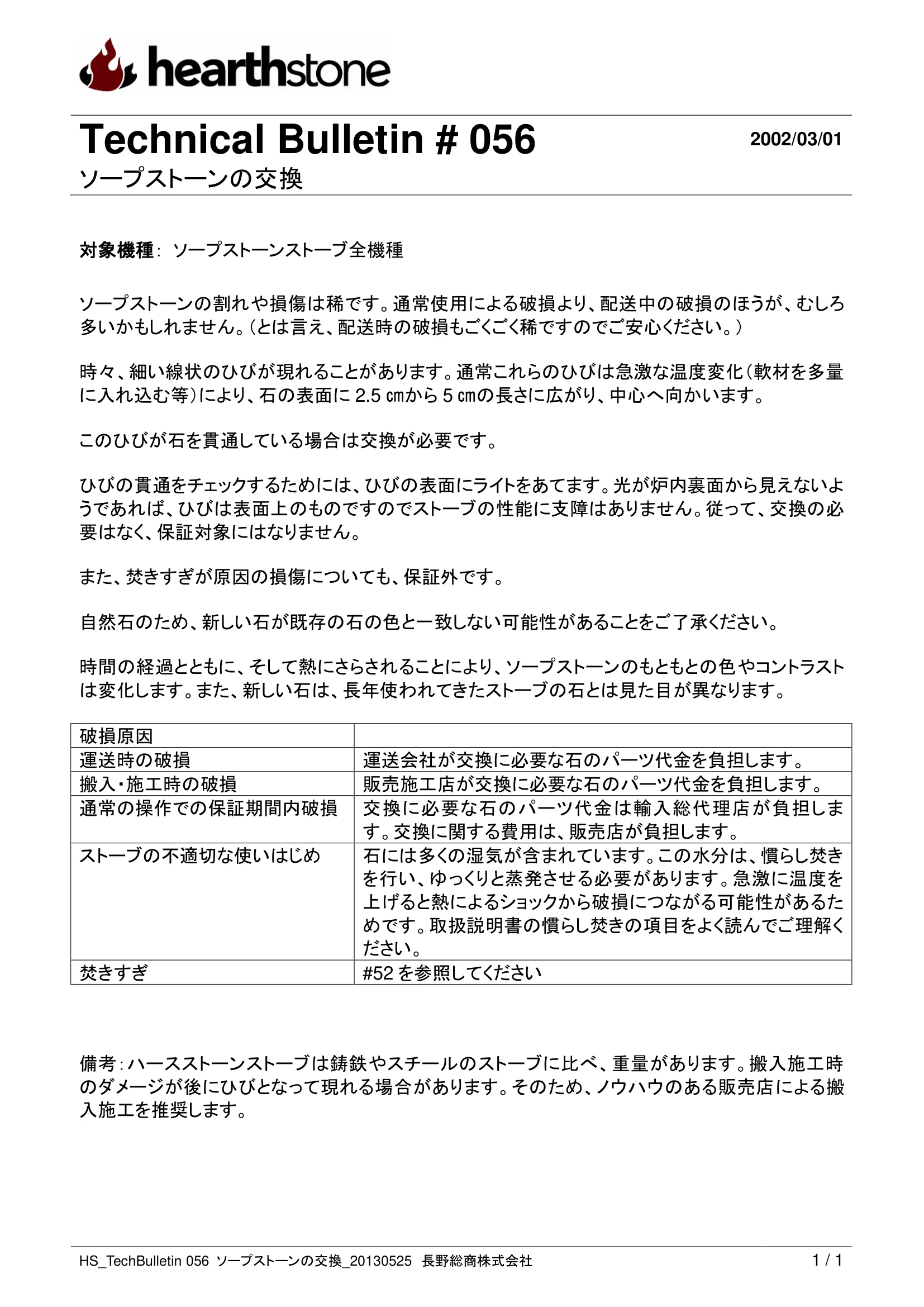 ハースストーン TB056 ソープストーンの交換_201305 技術資料