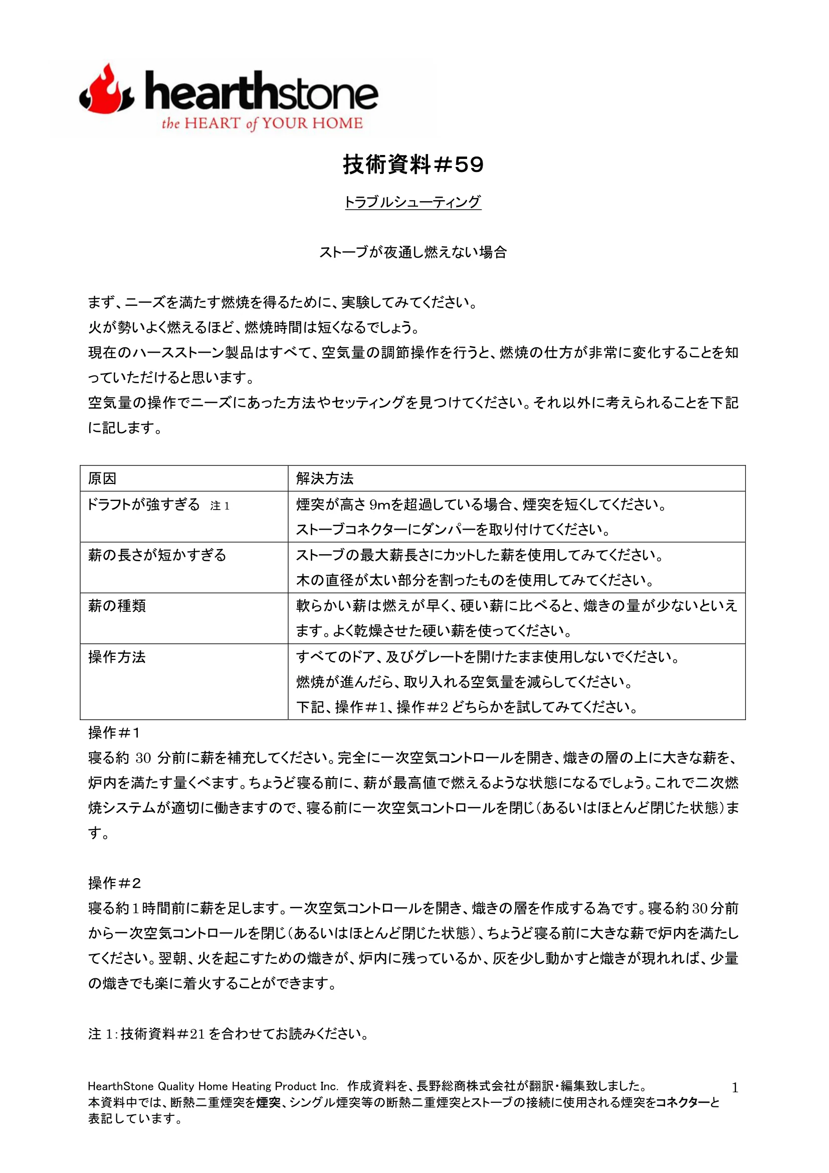 ハースストーン TB059 燃焼時間 技術資料