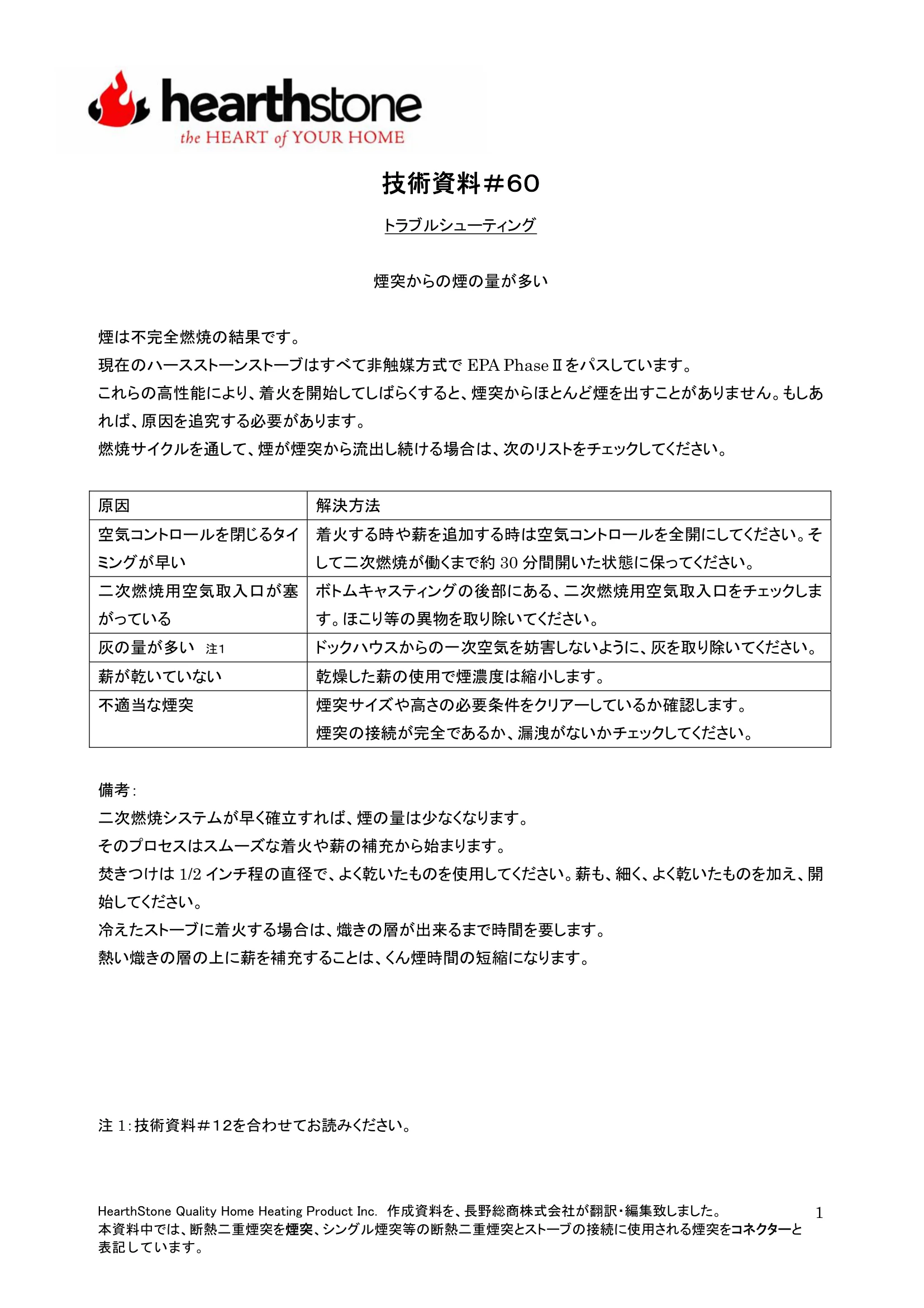 ハースストーン TB060 煙突からの煙の量 技術資料