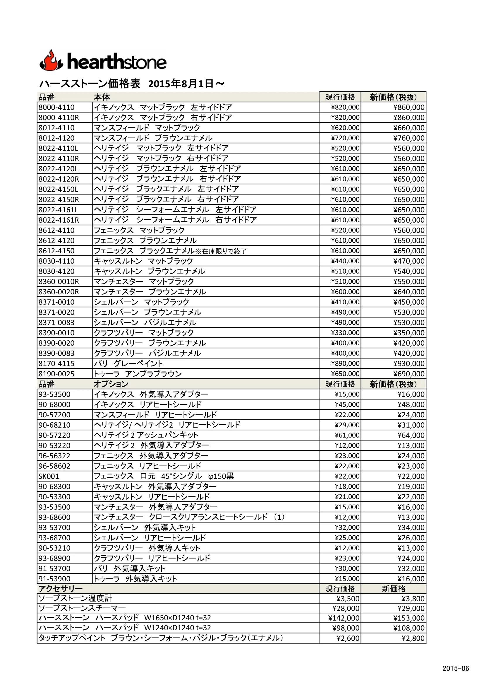 ハースストーン ハースストーン価格表2015 08 01 技術資料