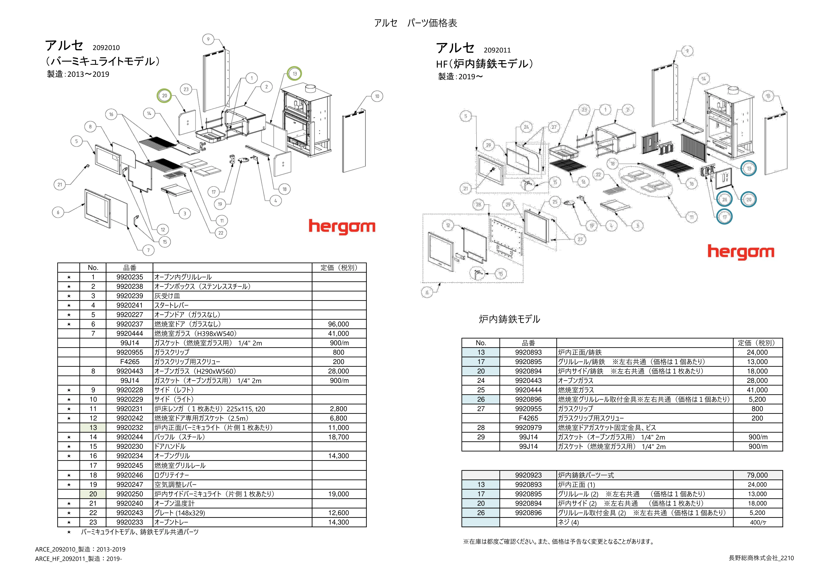 エルゴン ARCE PARTS（2022年版） 価格表
