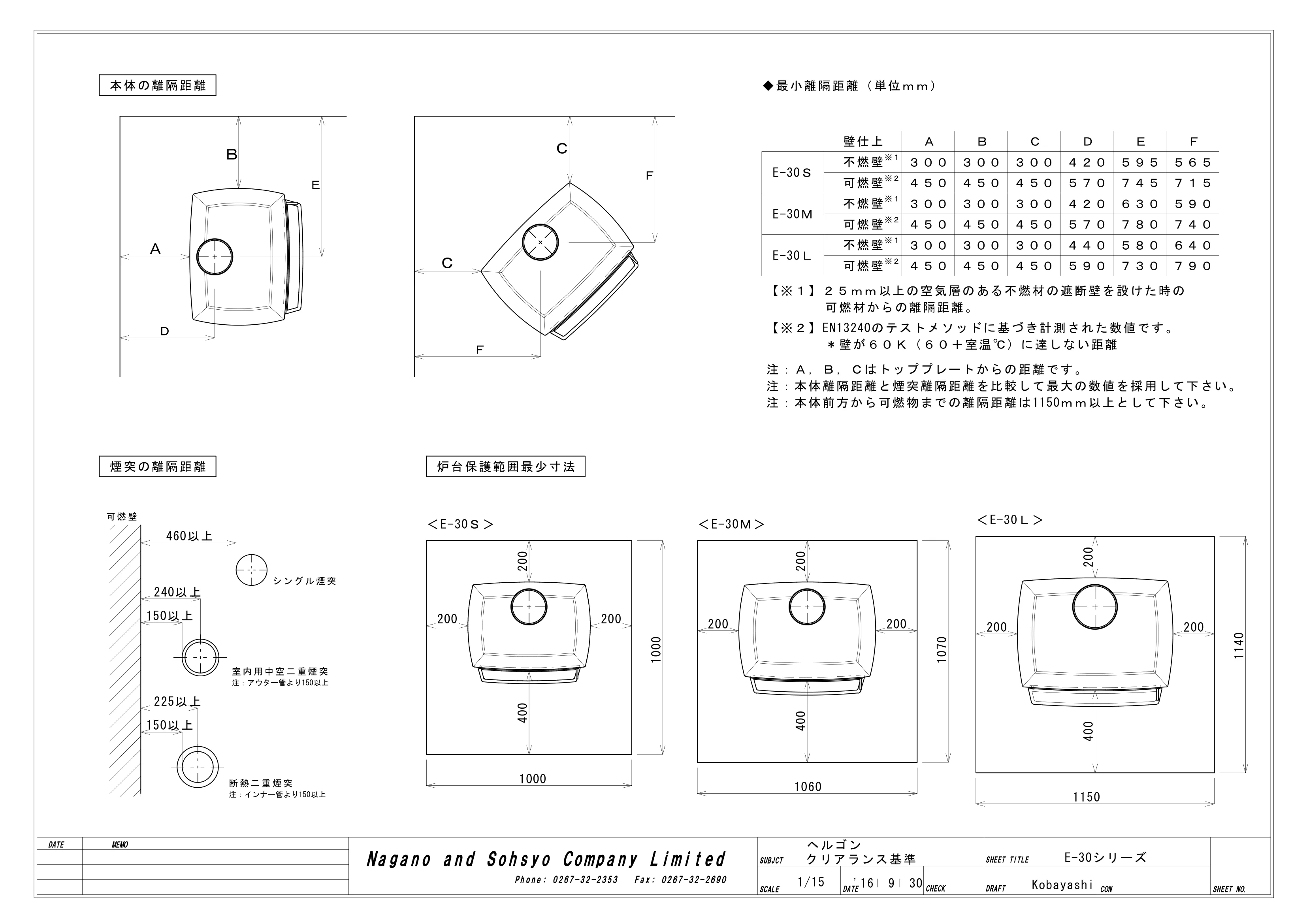 エルゴン E30 CLEARANCE KIJUN 技術資料