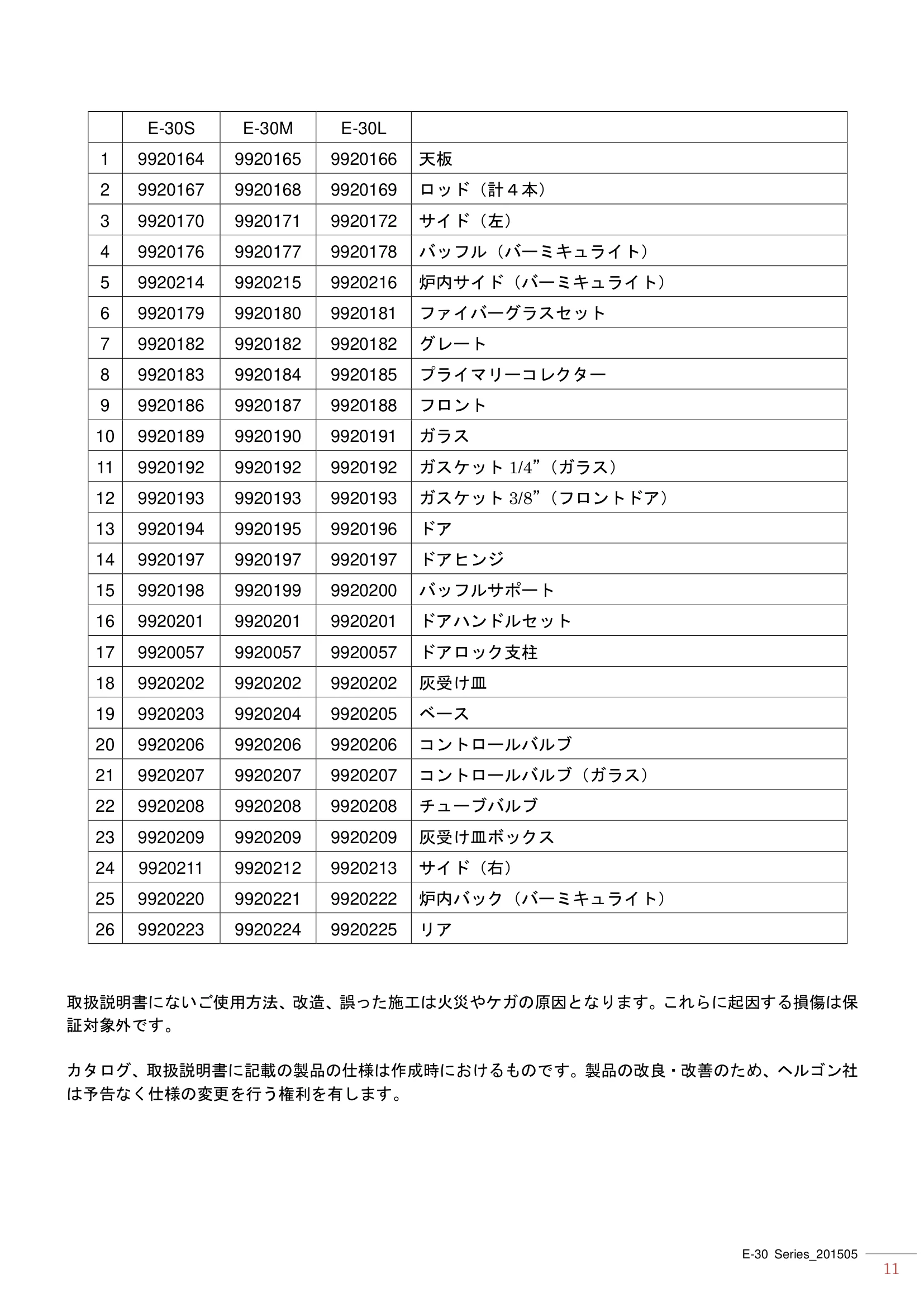 エルゴン E30（2015年版） 取扱説明書 11ページ目