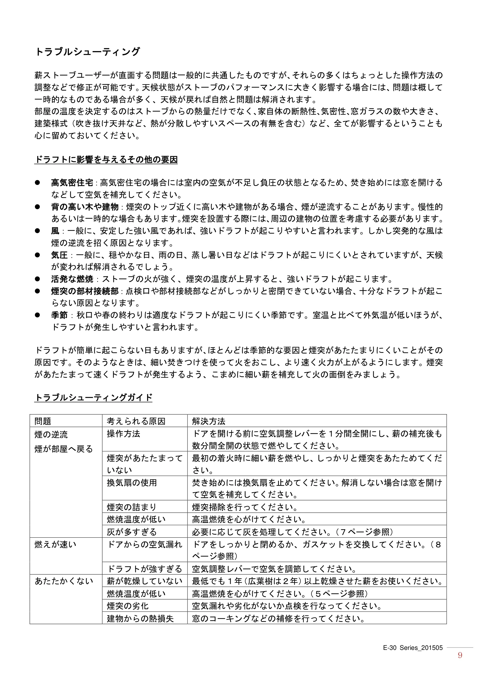 エルゴン E30（2015年版） 取扱説明書 9ページ目