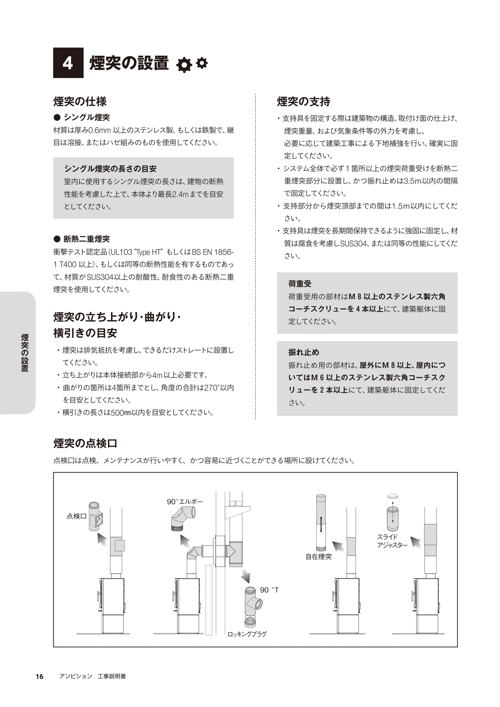 HETA（ヒタ） AMBITION KOJI（2024年版） 説明書 16ページ目